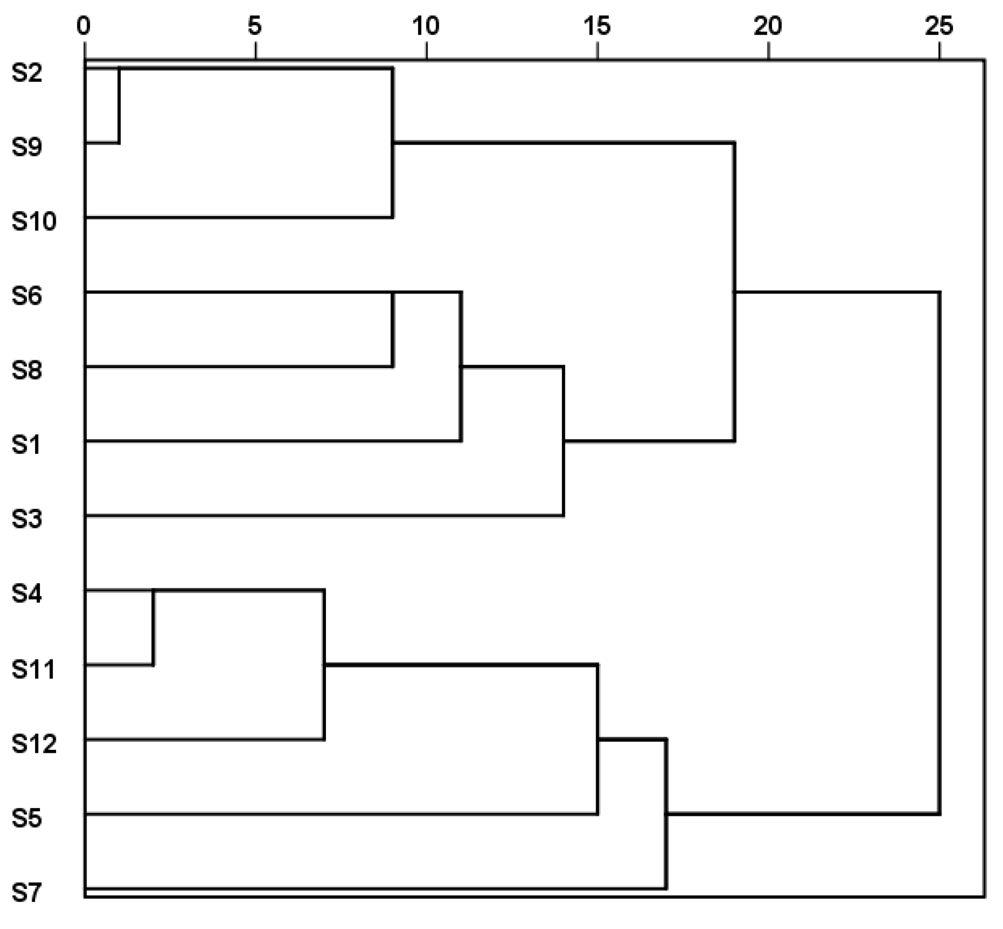 Molecules 29 02731 g005