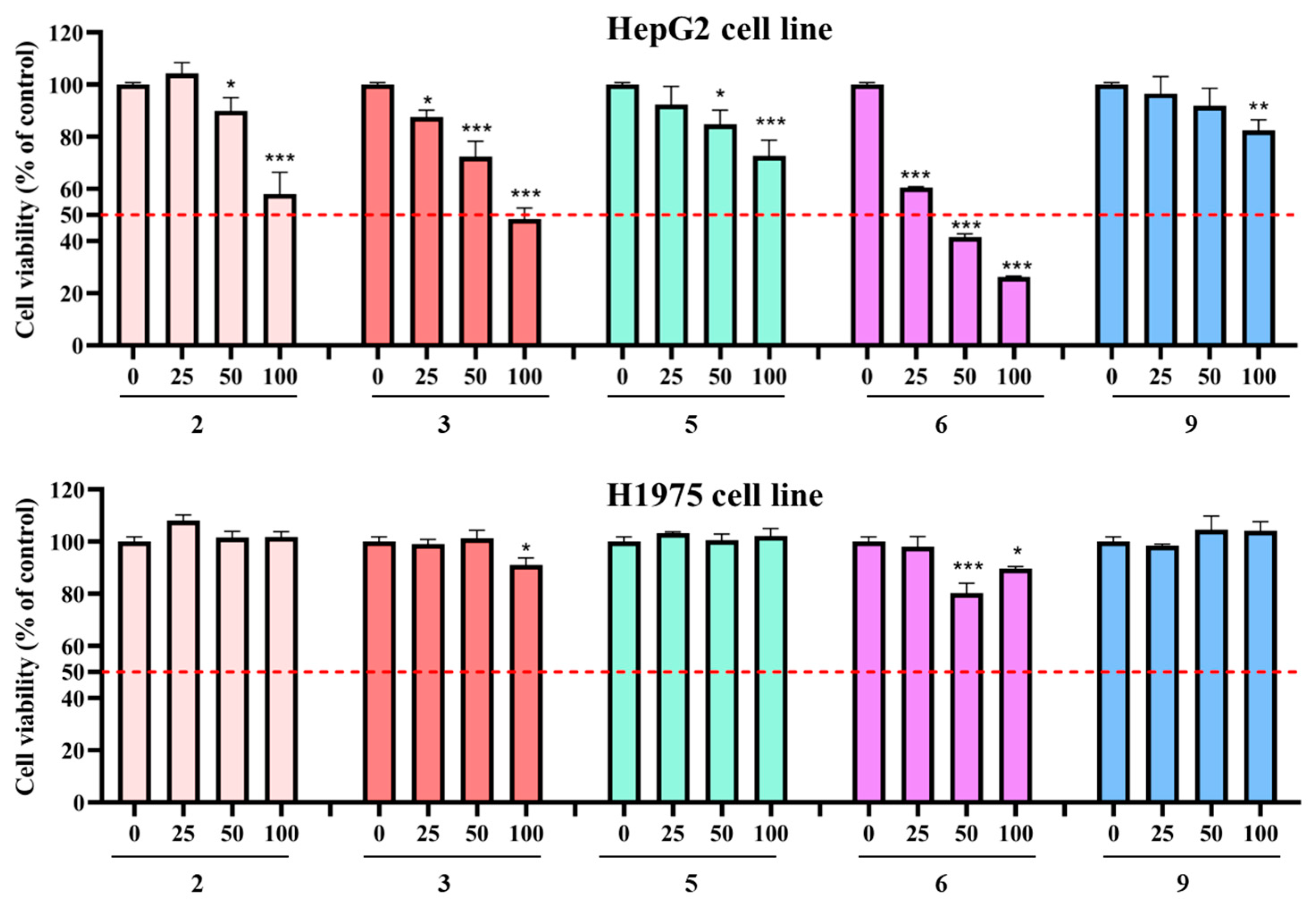 Molecules 29 02733 g005 Molecules 29 02733 g005