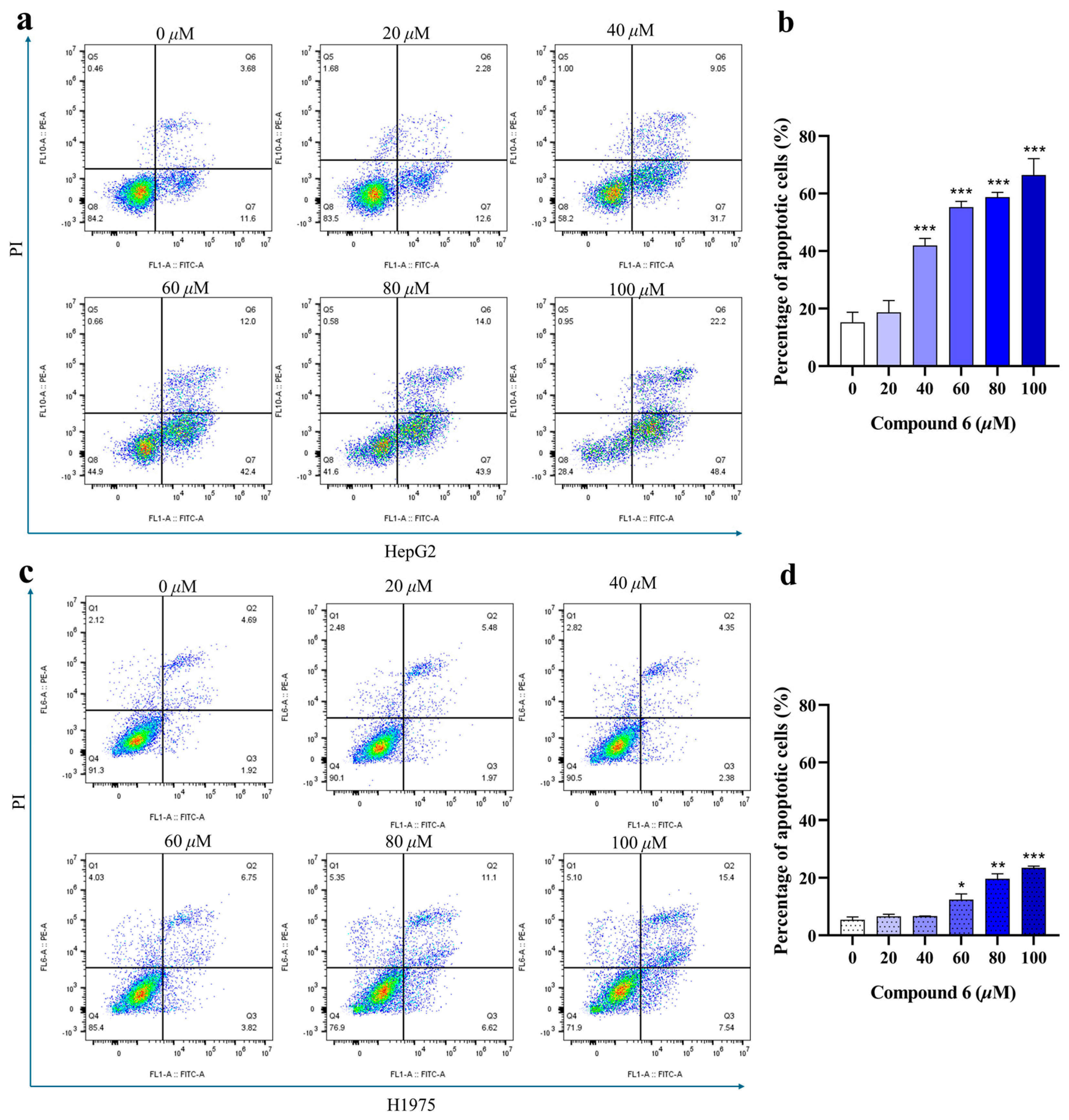 Molecules 29 02733 g006 Molecules 29 02733 g006