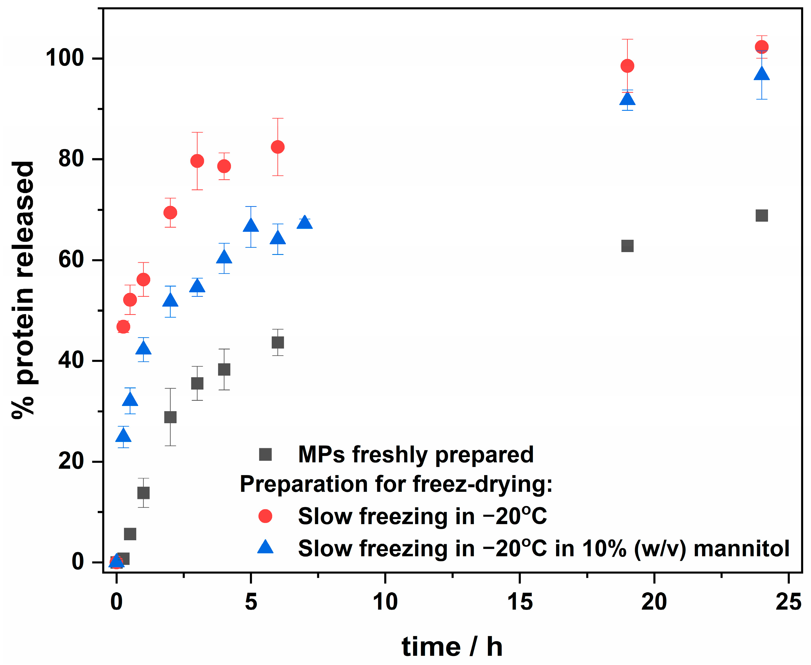 Molecules 29 02735 g002