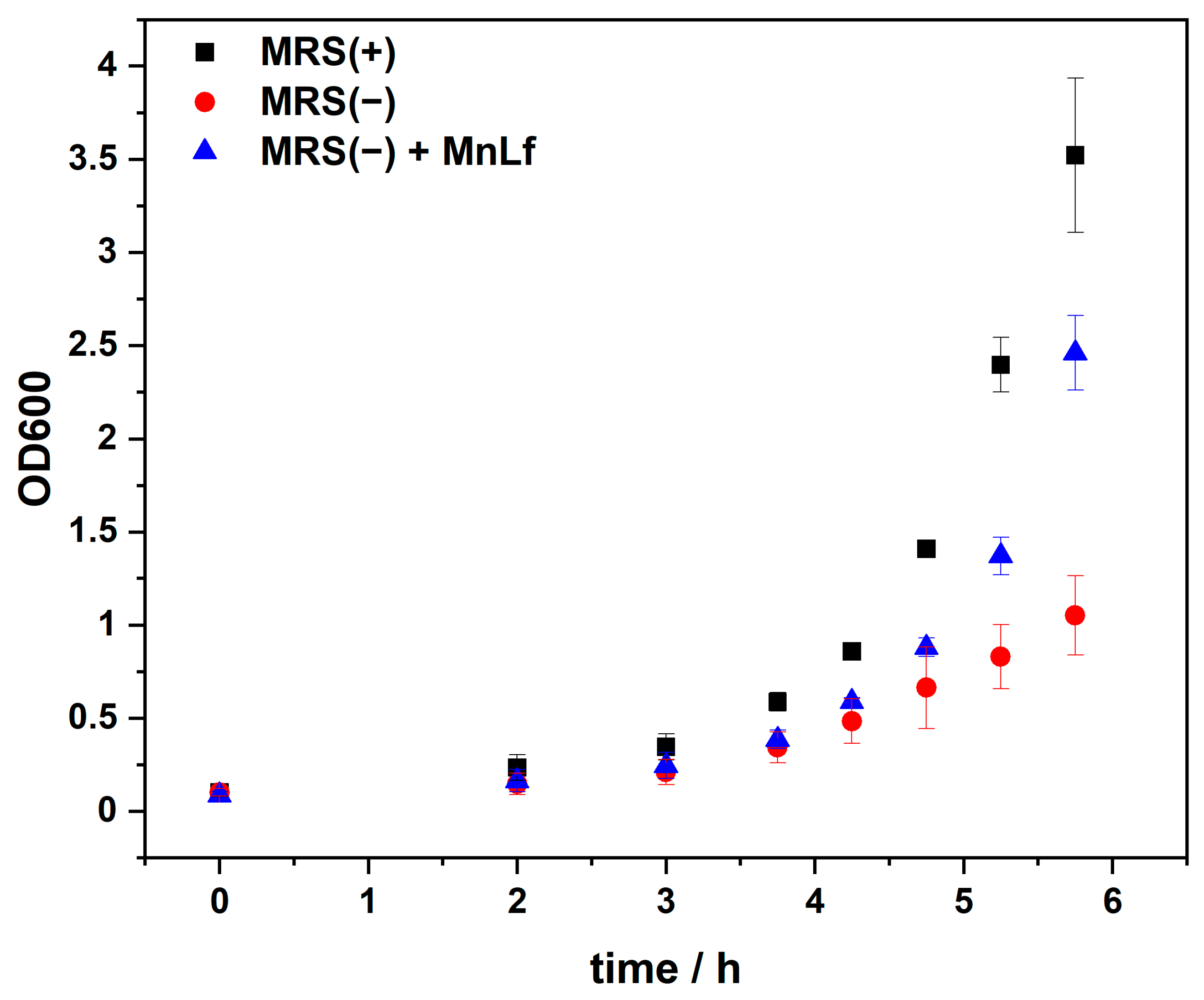 Molecules 29 02735 g004