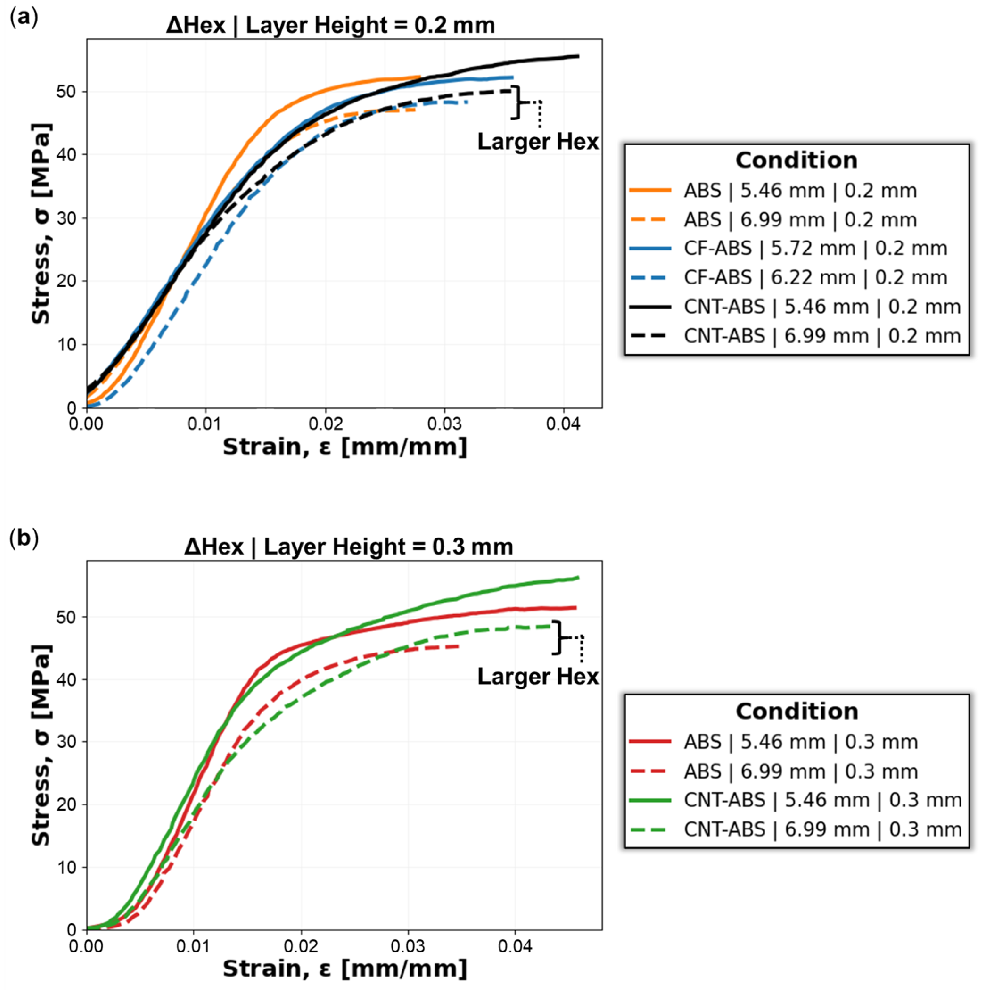 Molecules 29 02736 g004