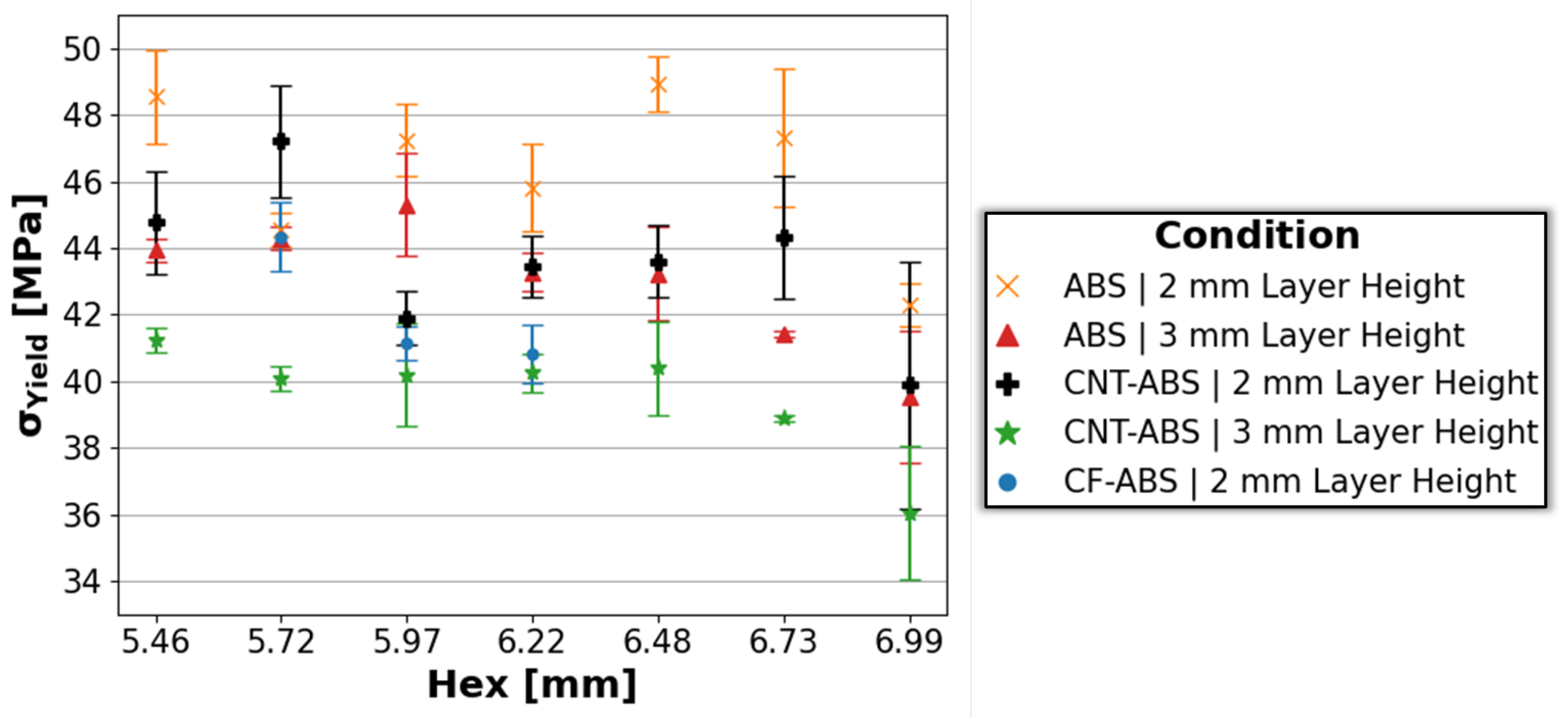Molecules 29 02736 g005