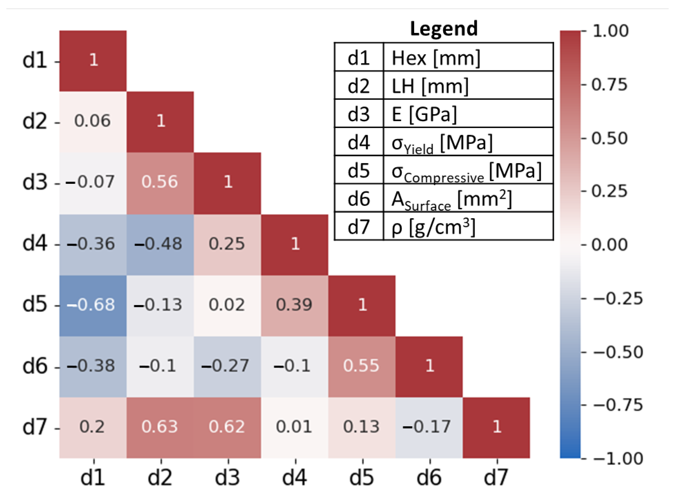 Molecules 29 02736 g008