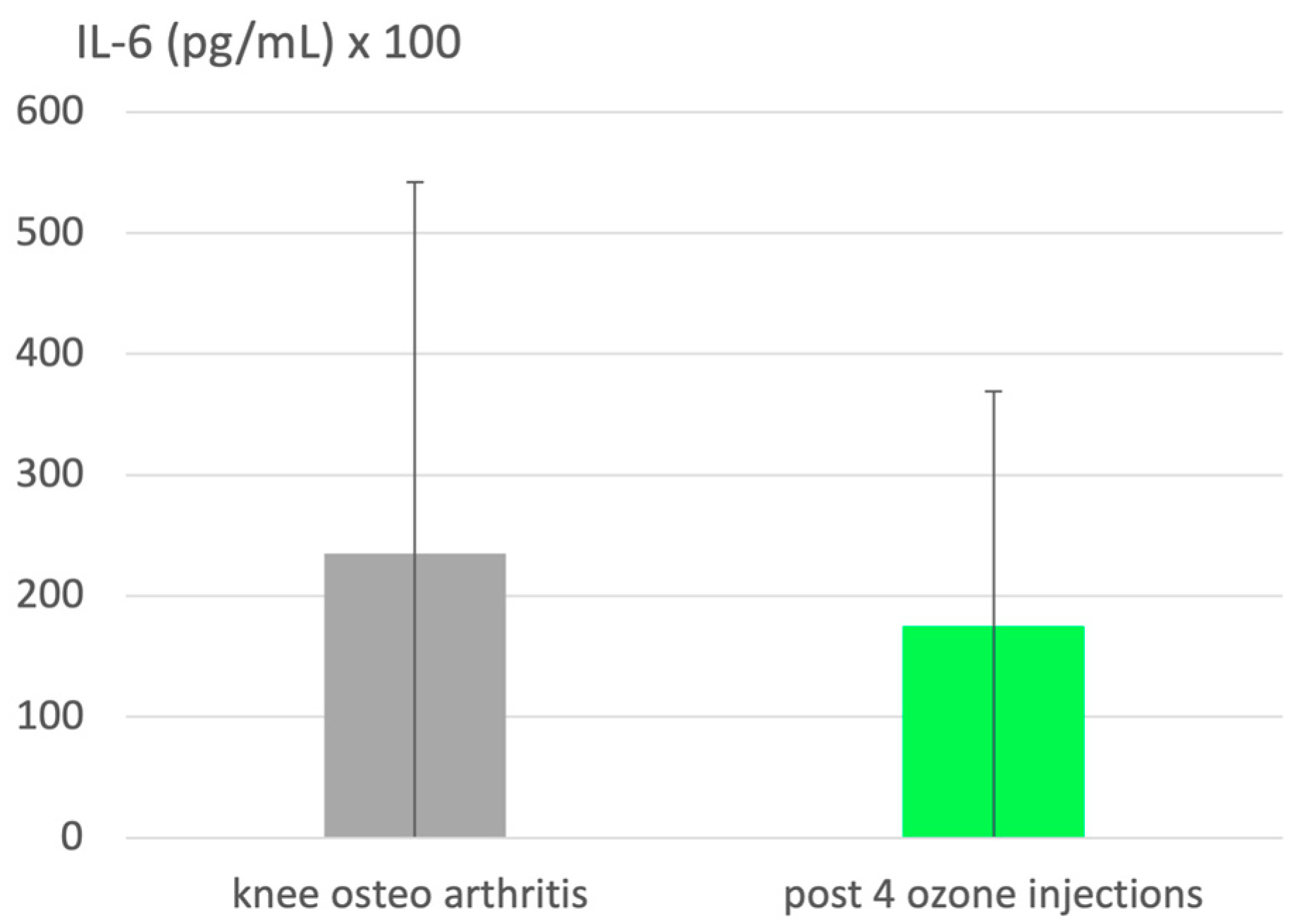 Molecules 29 02738 g003
