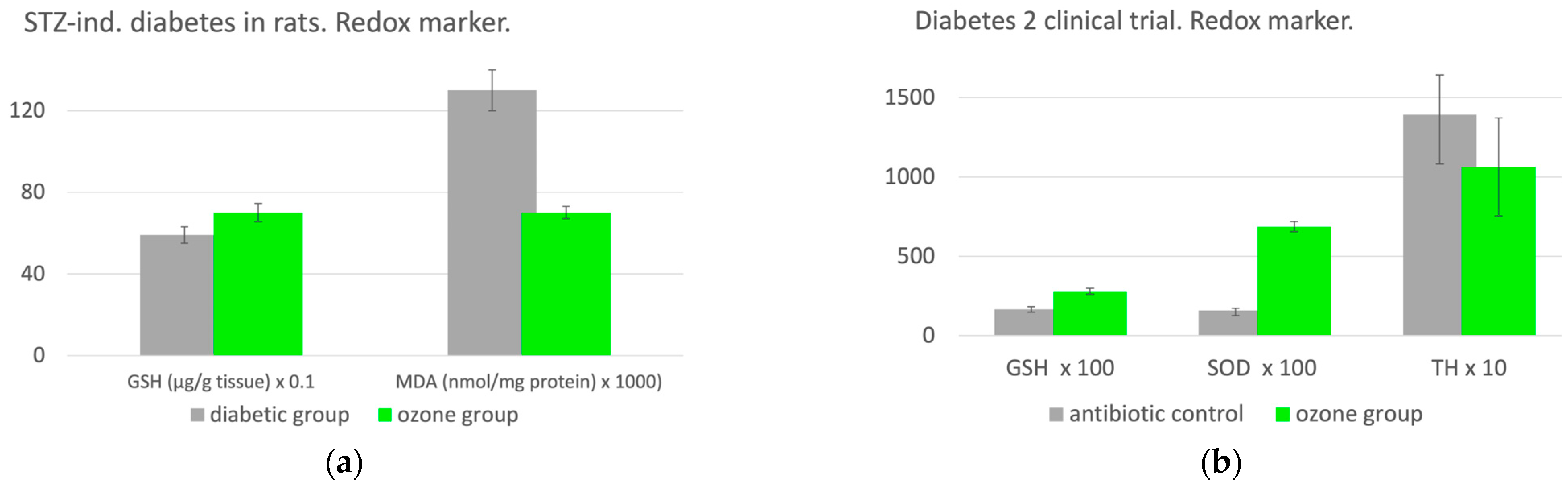 Molecules 29 02738 g006
