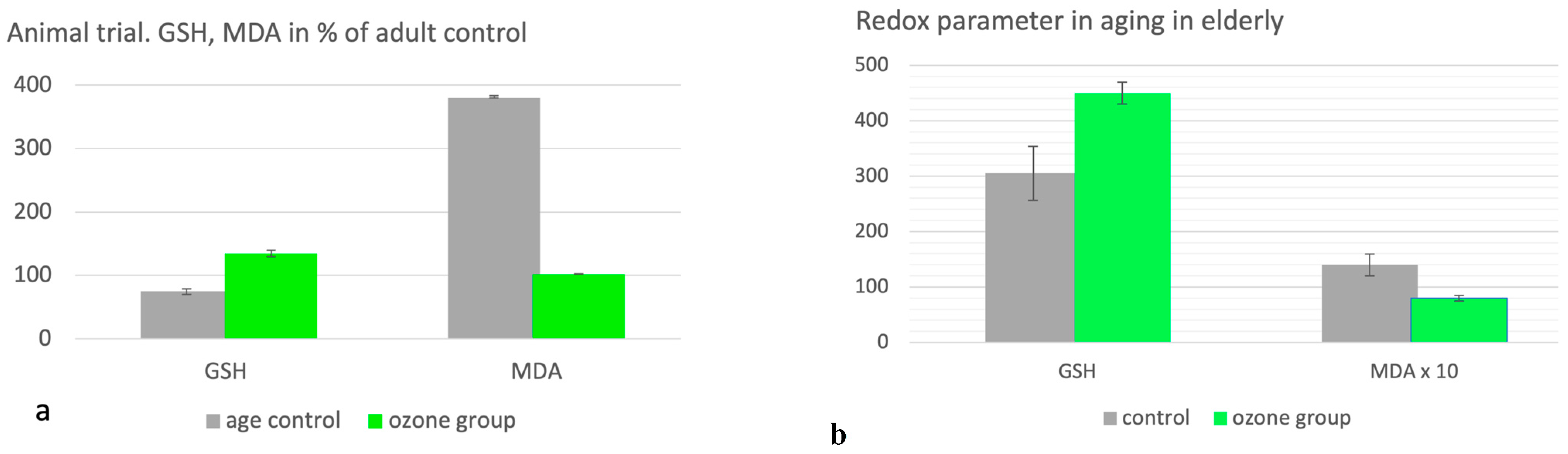 Molecules 29 02738 g008