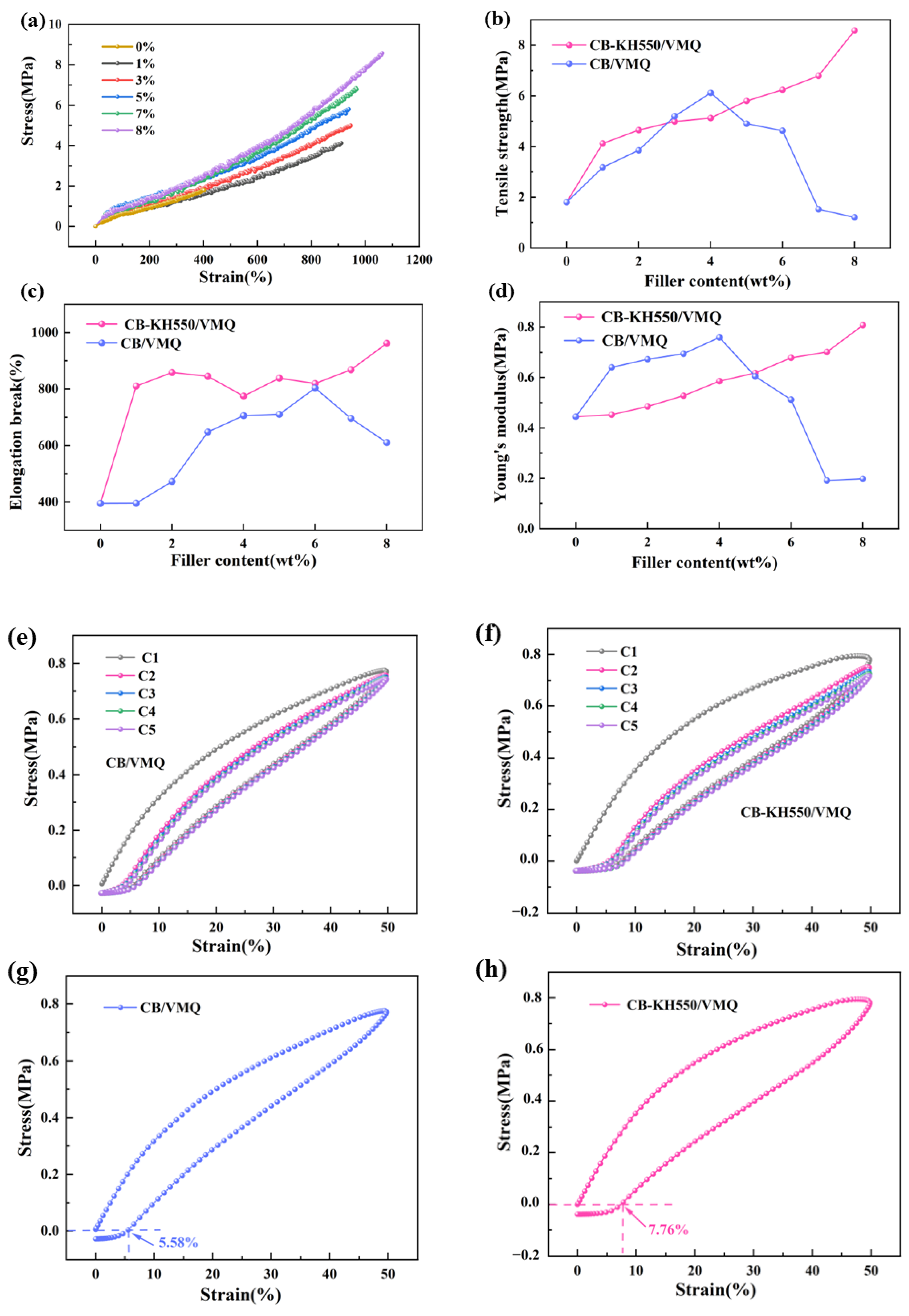 Molecules 29 02740 g001