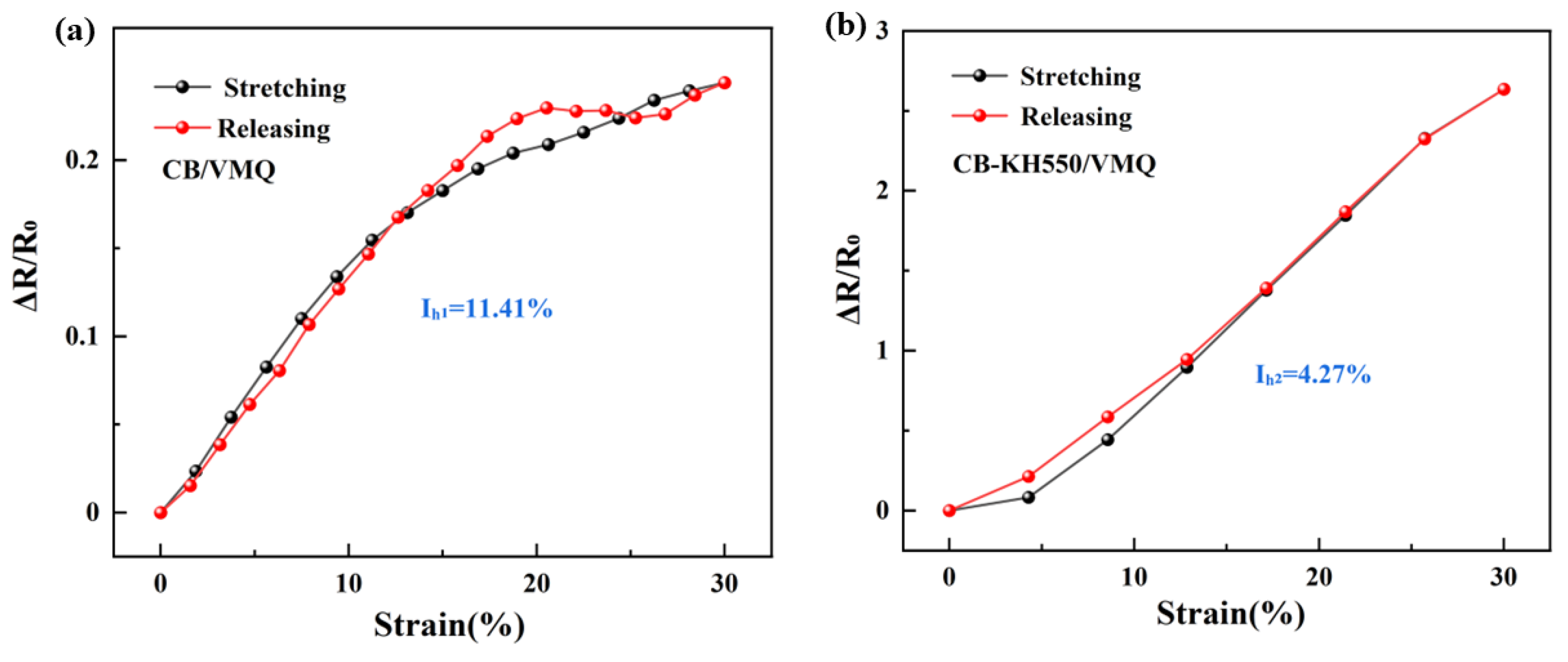 Molecules 29 02740 g004