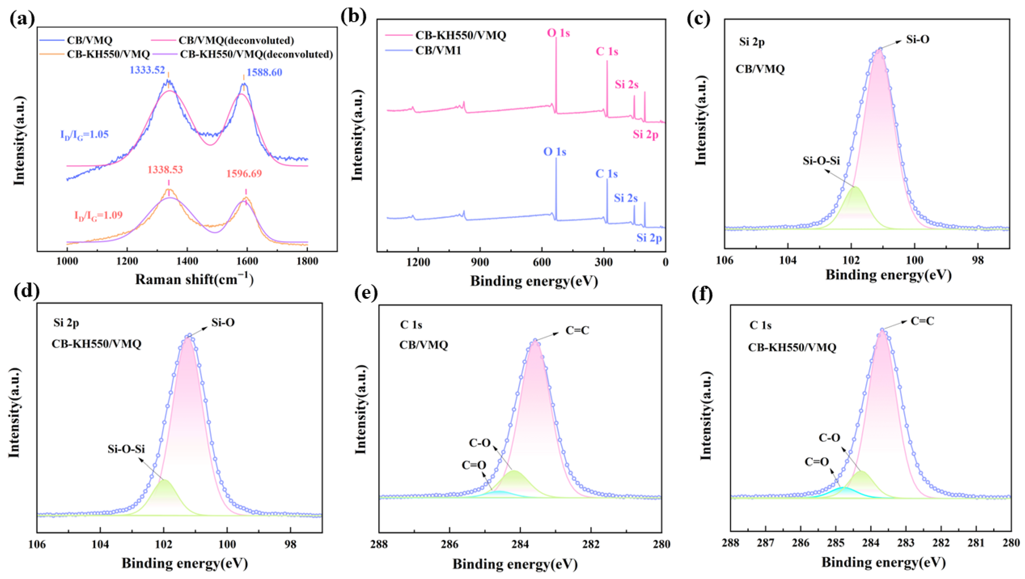 Molecules 29 02740 g008