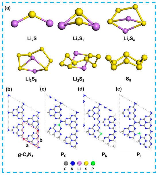 104ページ First-Principles Investigation of Phosphorus-Doped Graphitic
