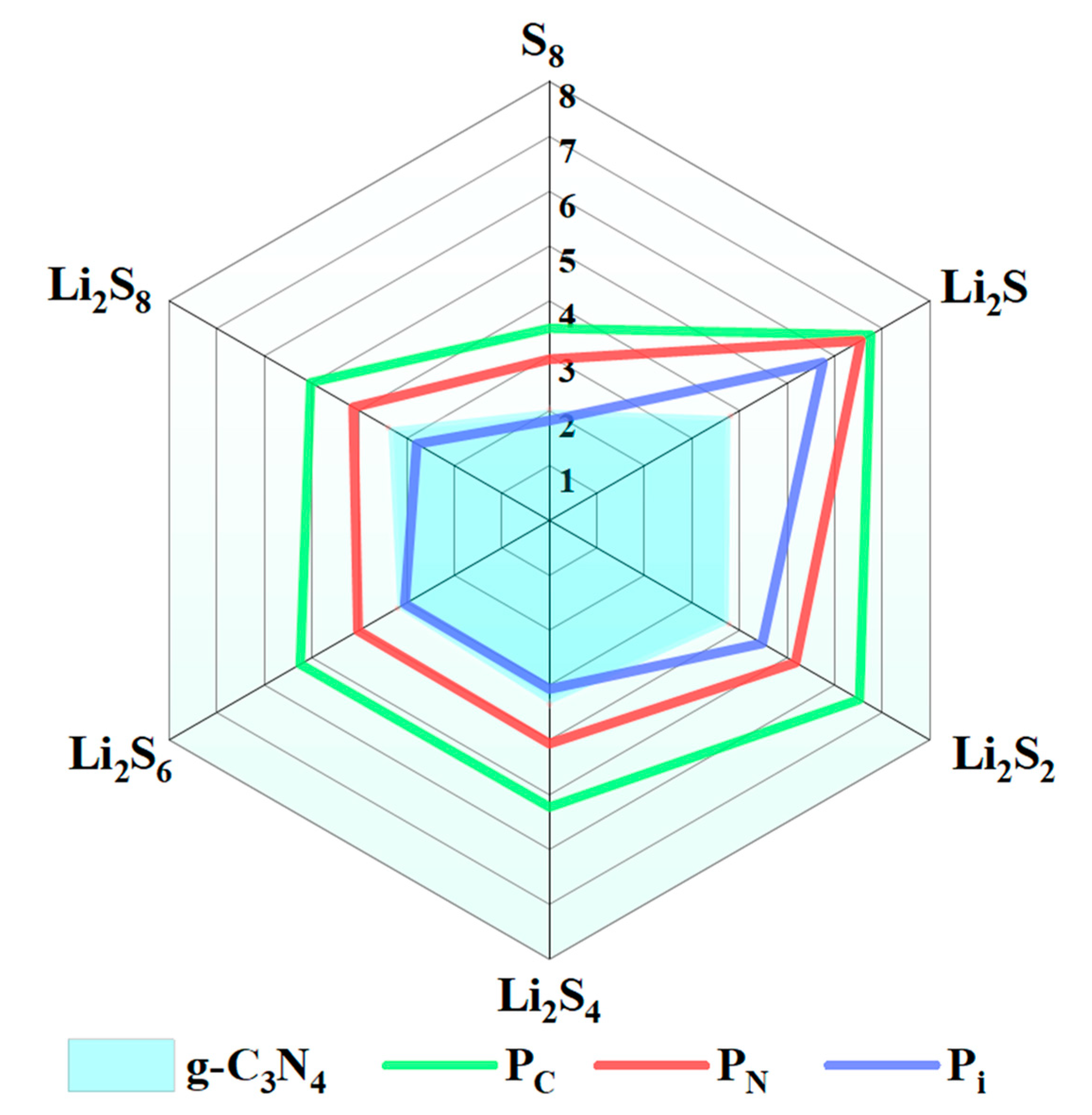 Molecules 29 02746 g002