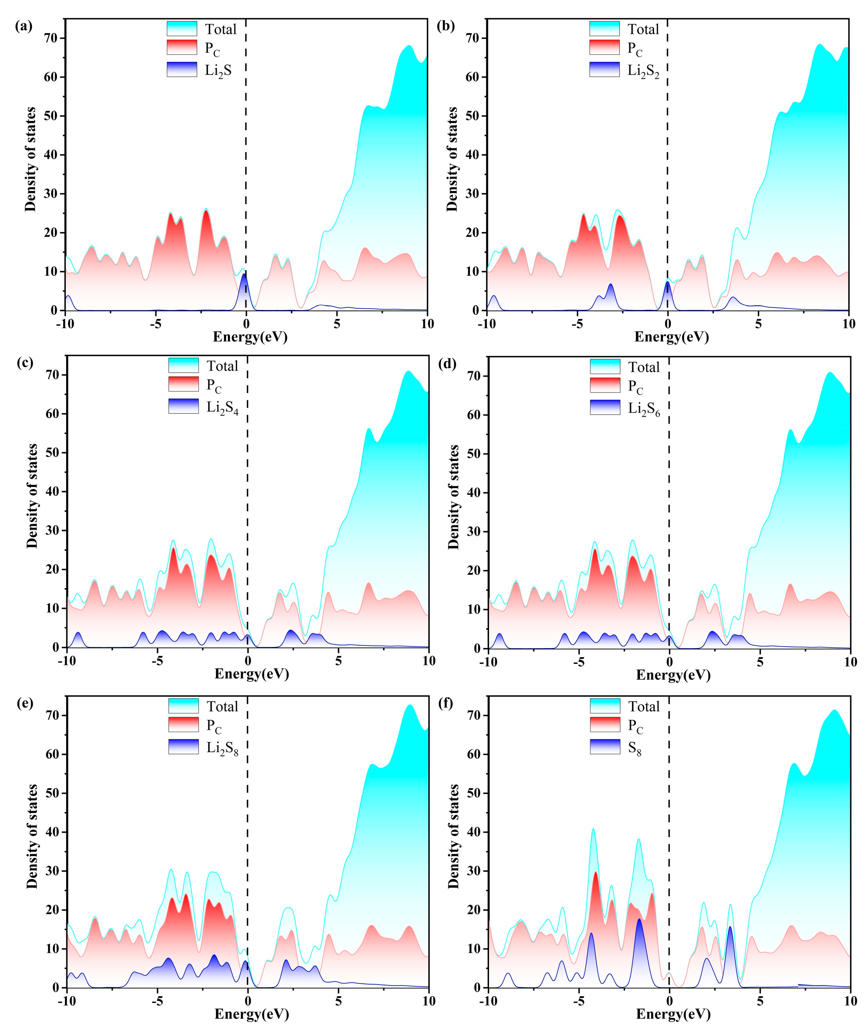 Molecules 29 02746 g008