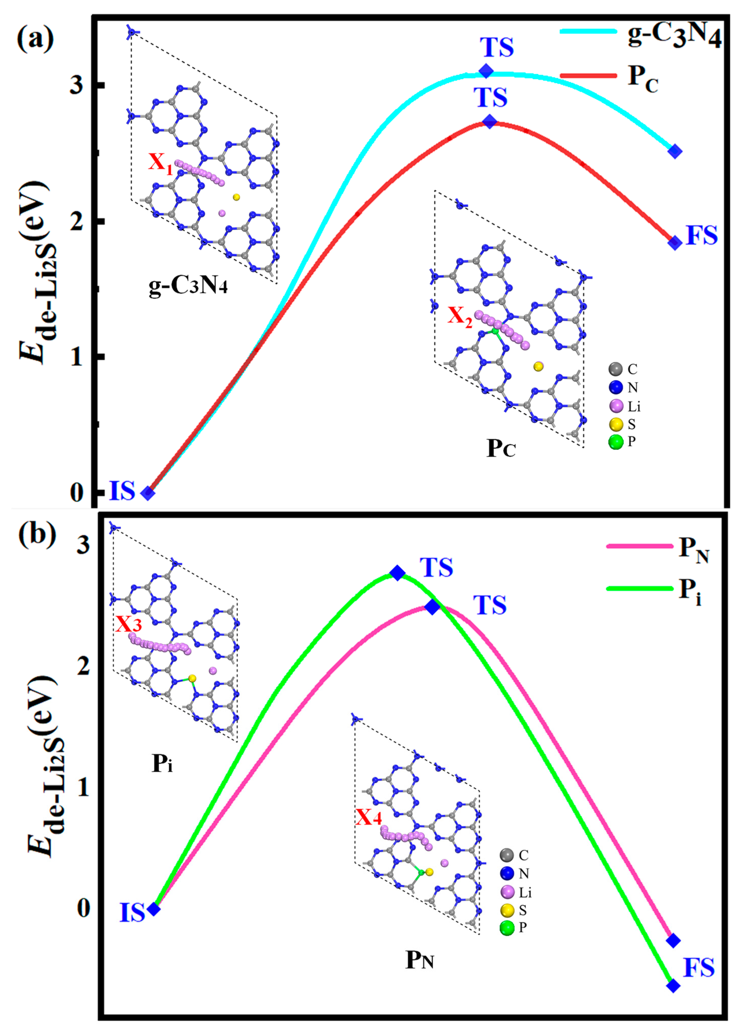 Molecules 29 02746 g012