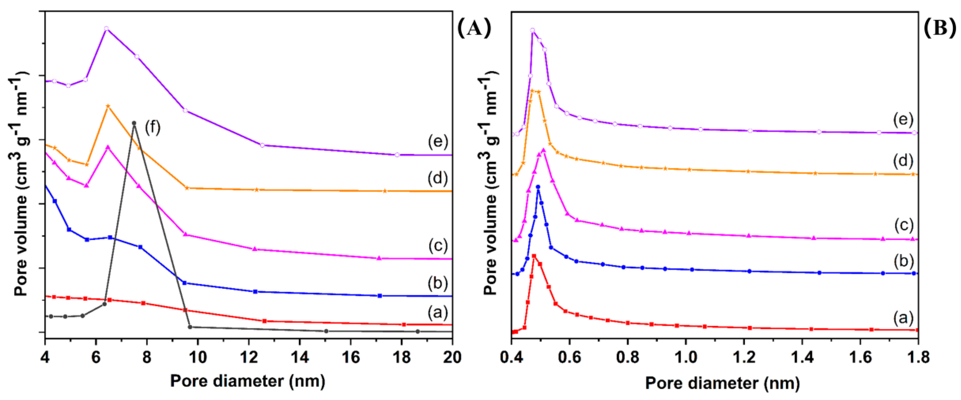 Molecules 29 02750 g003