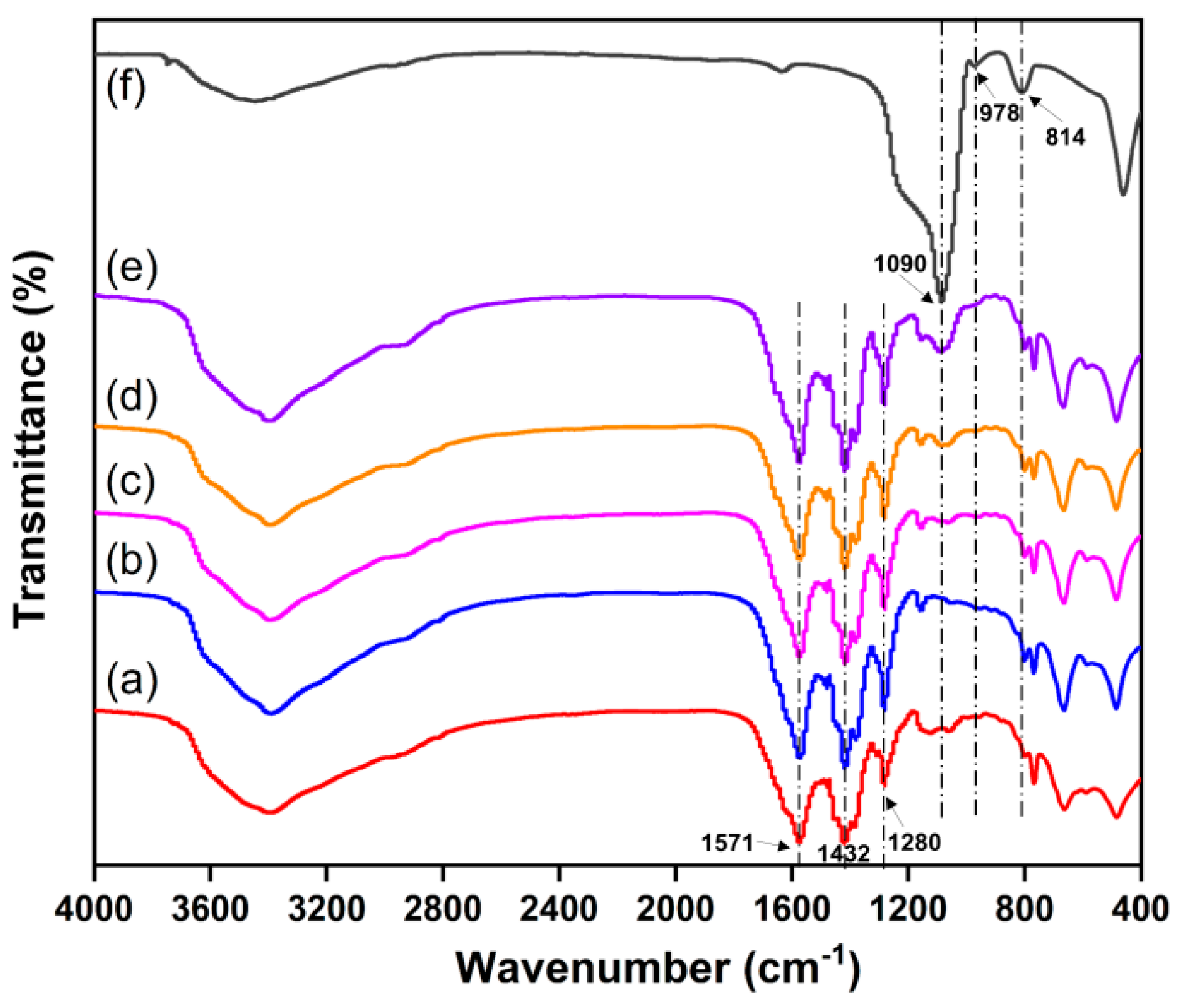 Molecules 29 02750 g005