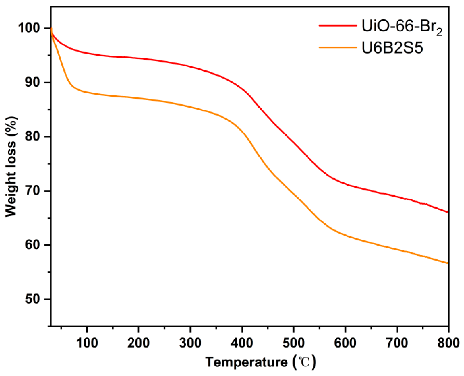 Molecules 29 02750 g006