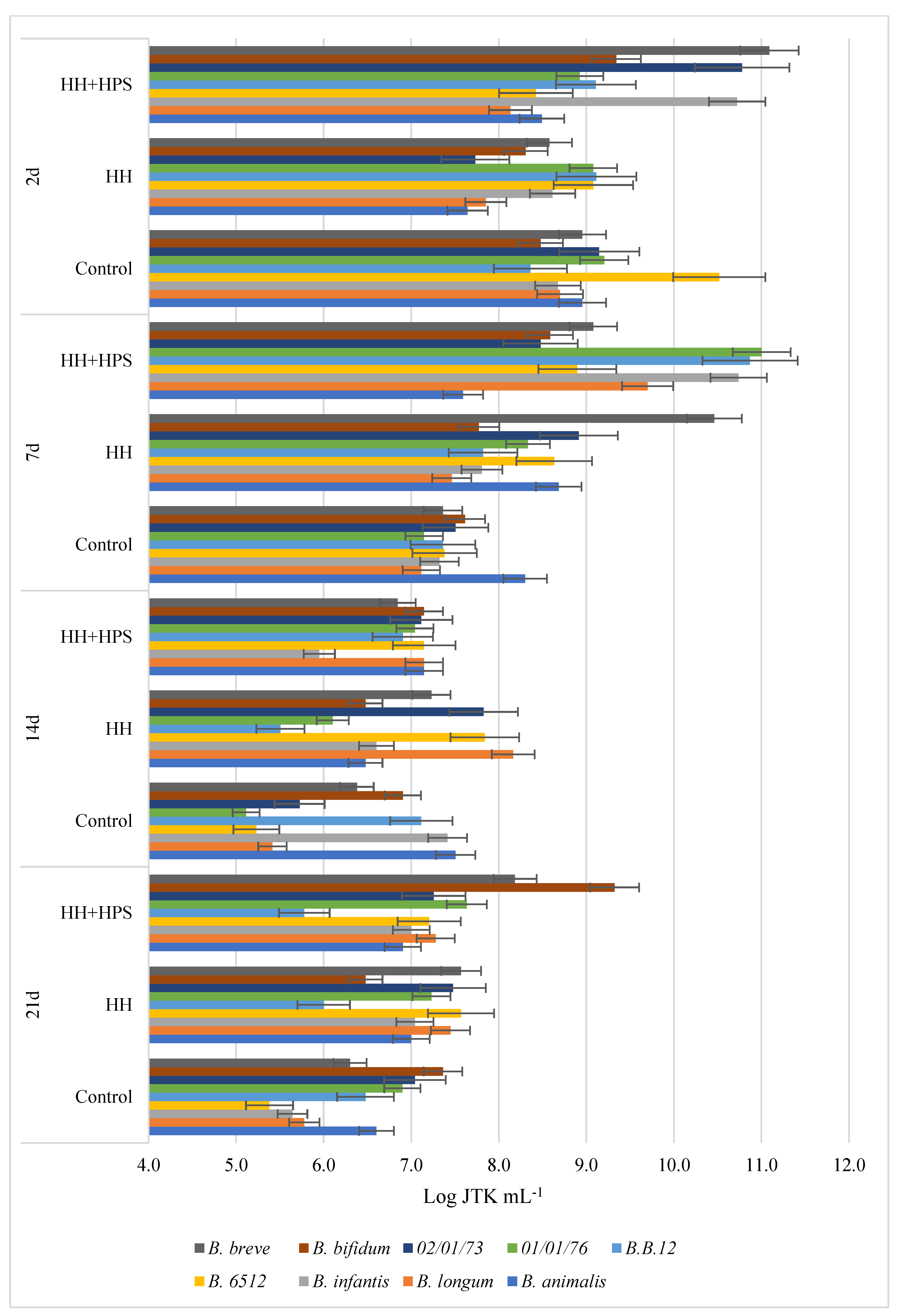 Molecules 29 02751 g003
