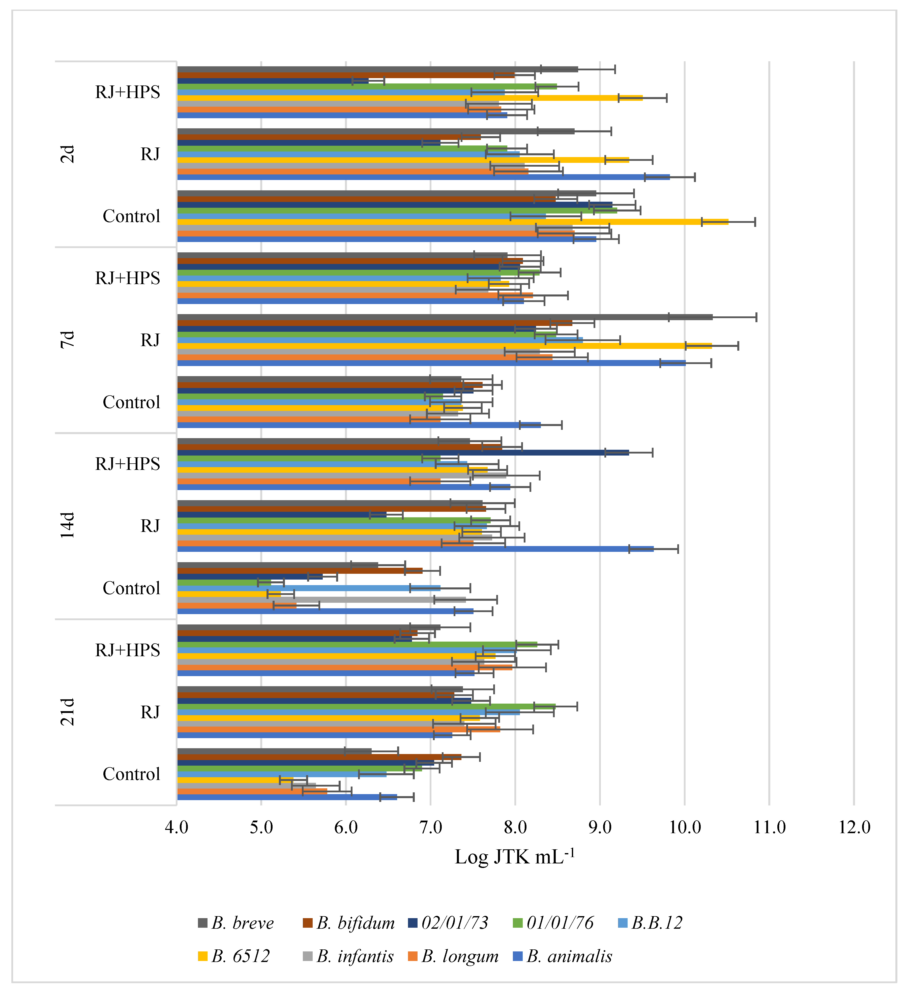 Molecules 29 02751 g004
