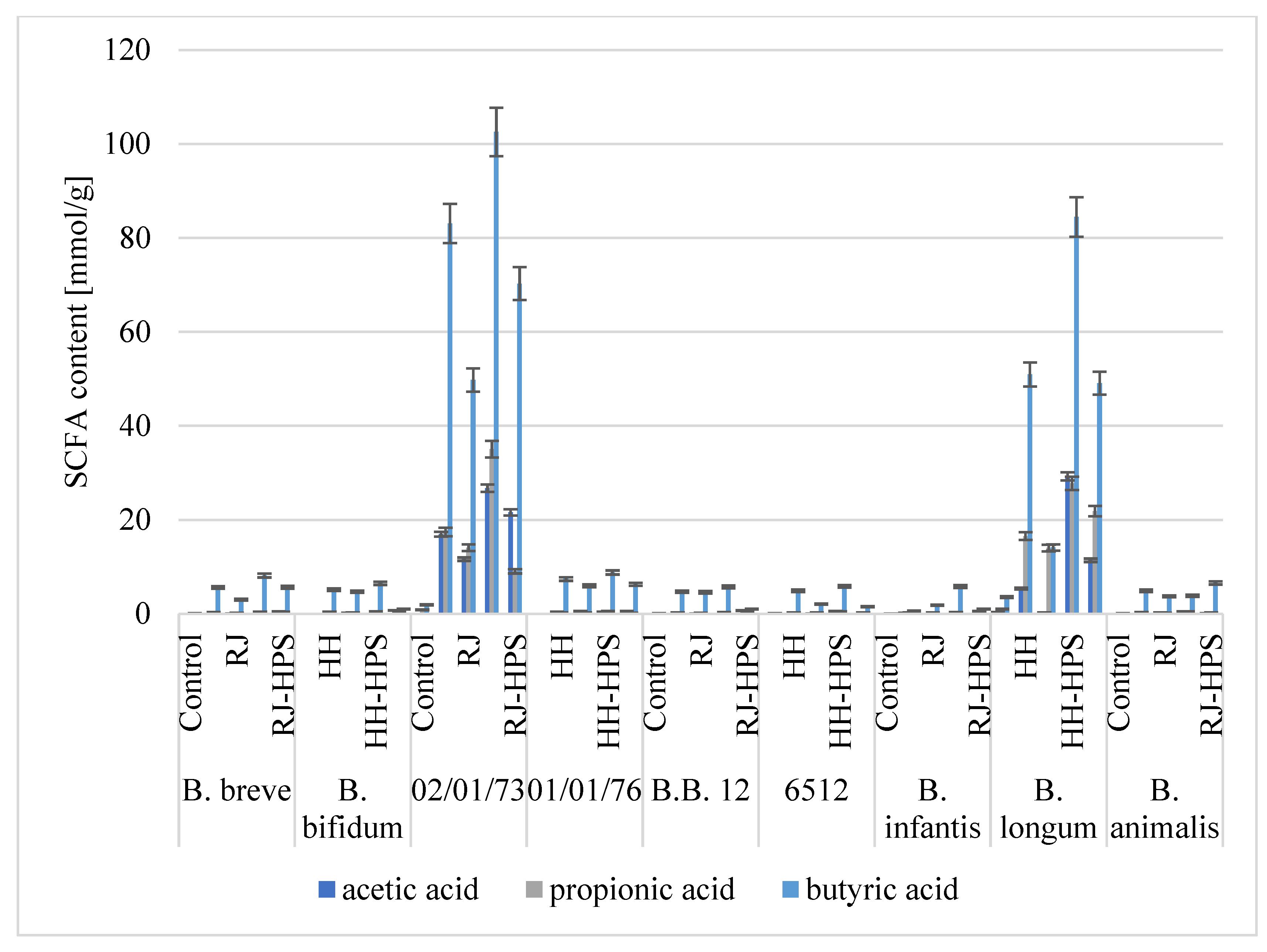 Molecules 29 02751 g010