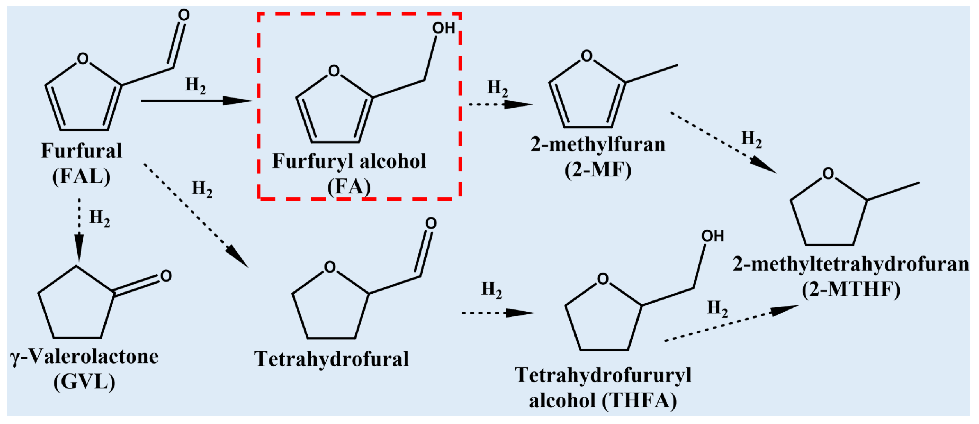 Molecules 29 02753 g001