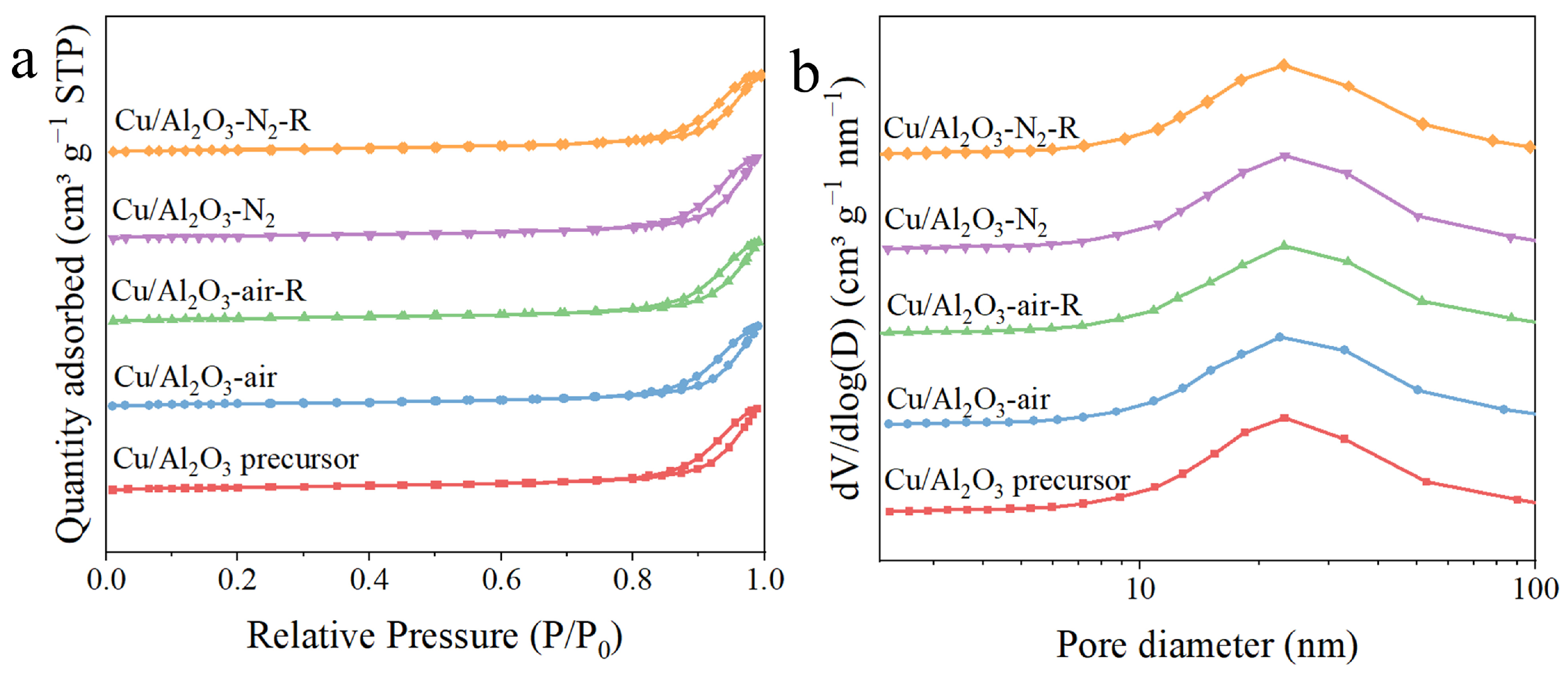 Molecules 29 02753 g003