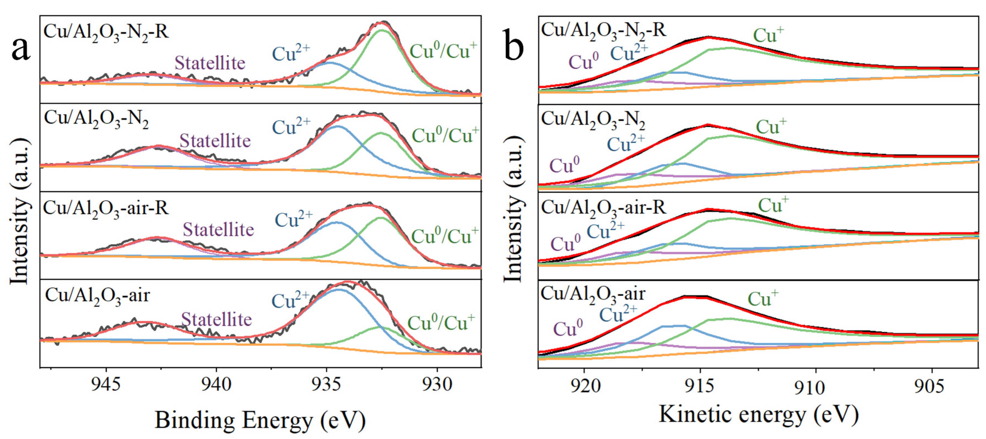 Molecules 29 02753 g006