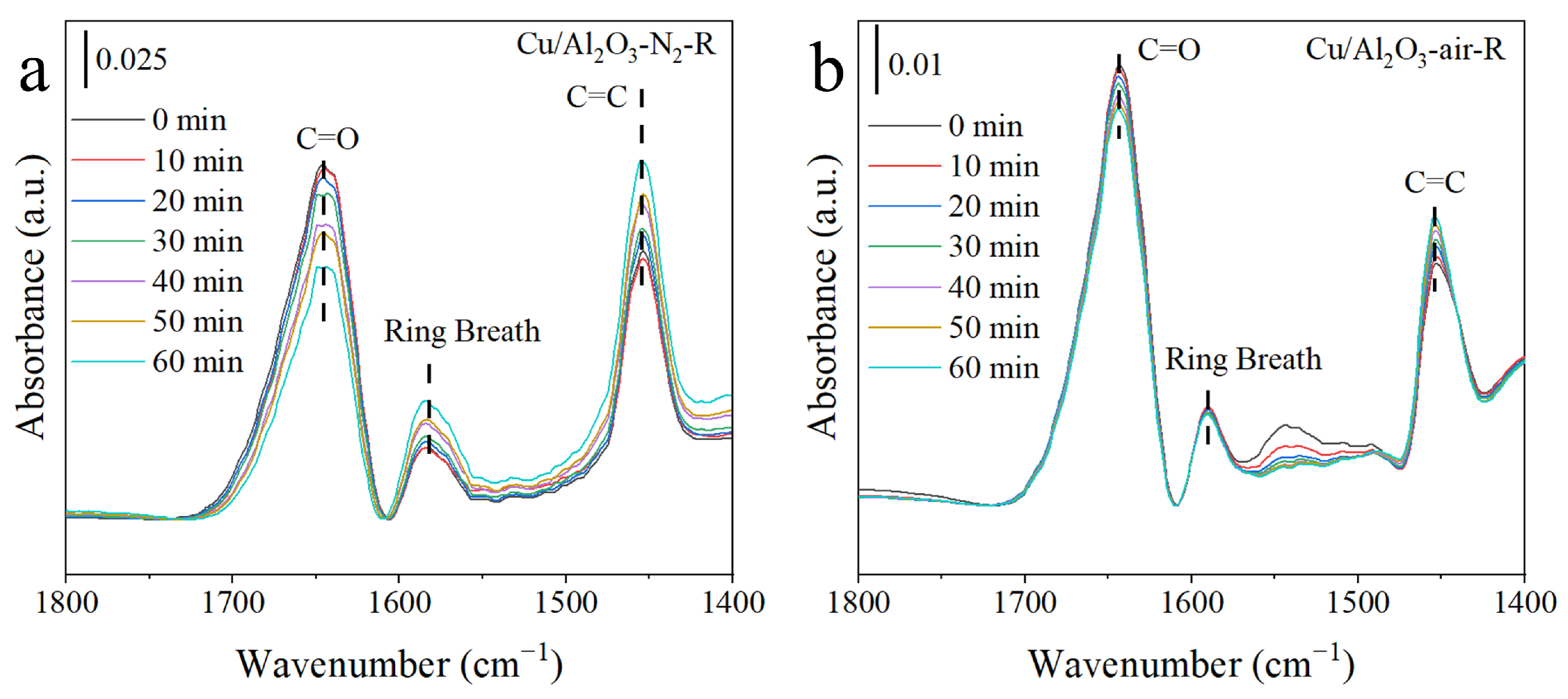 Molecules 29 02753 g008