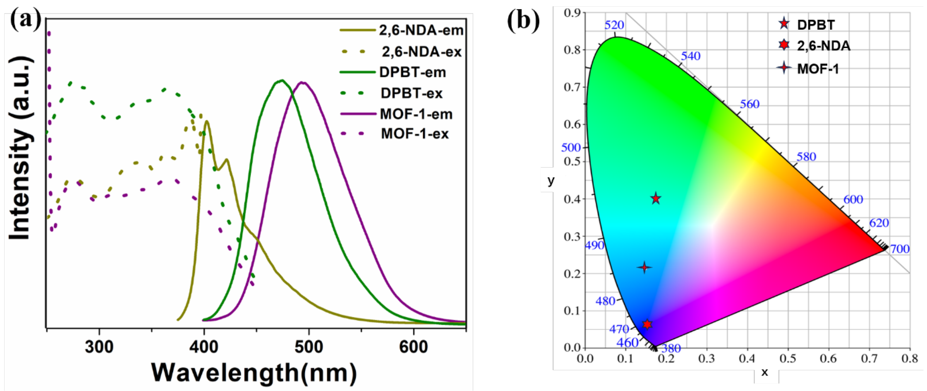 Molecules 29 02755 g002