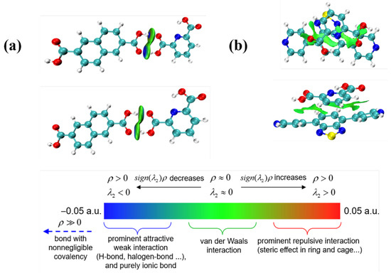 A Benzothiadiazole-Based Zn(II) Metal–Organic Framework with