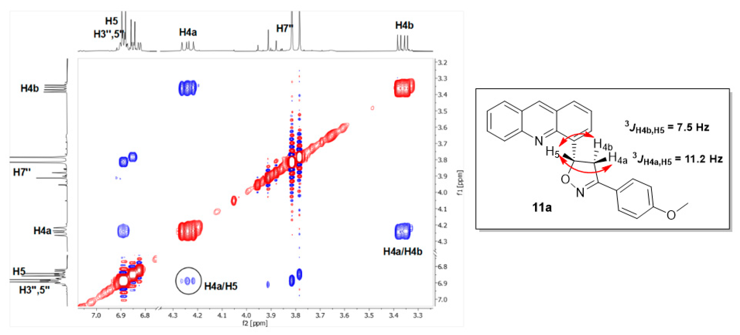 Molecules 29 02756 g008