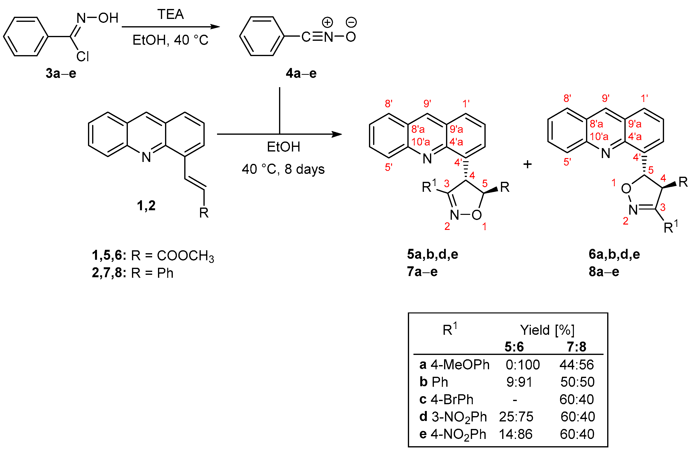 Molecules 29 02756 sch001