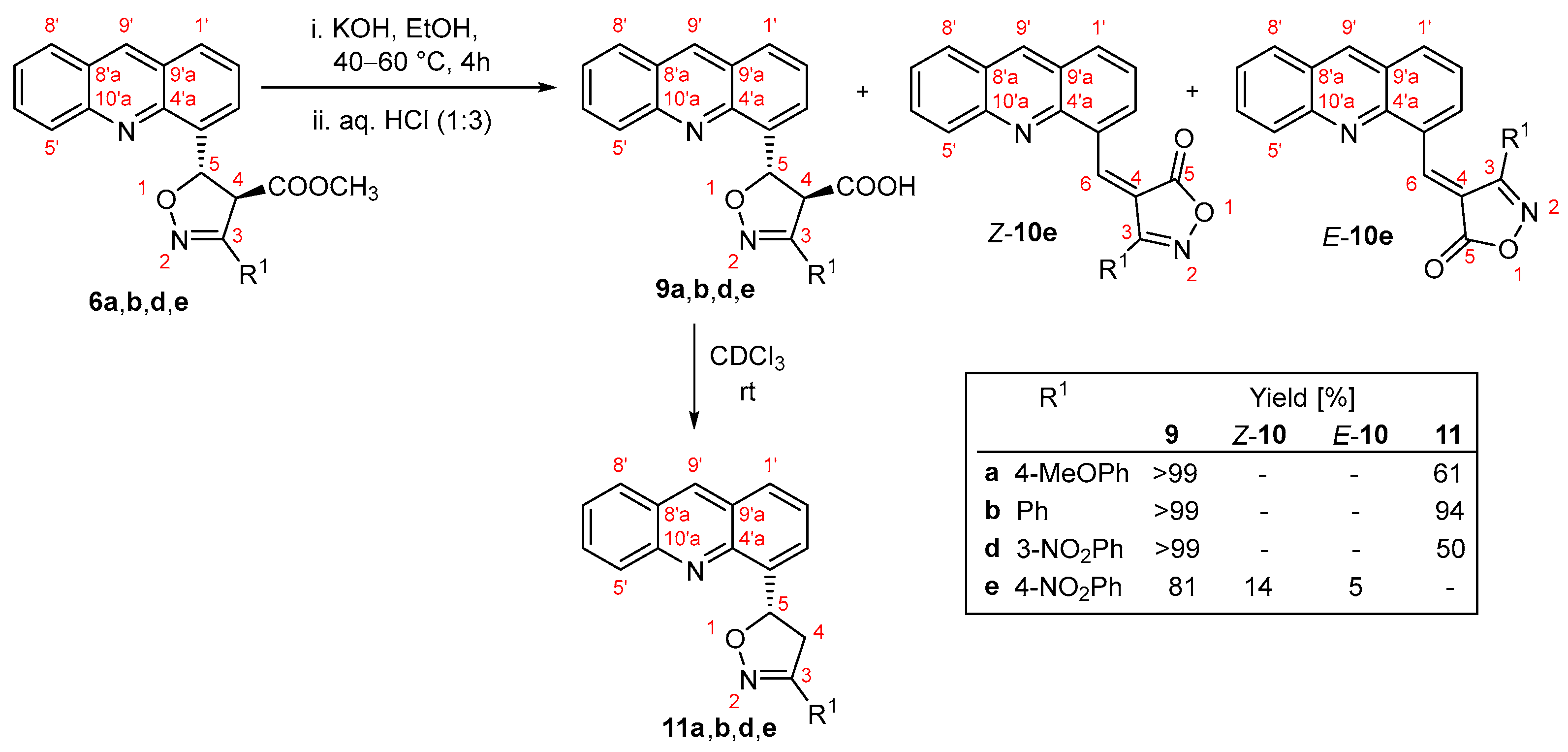 Molecules 29 02756 sch002
