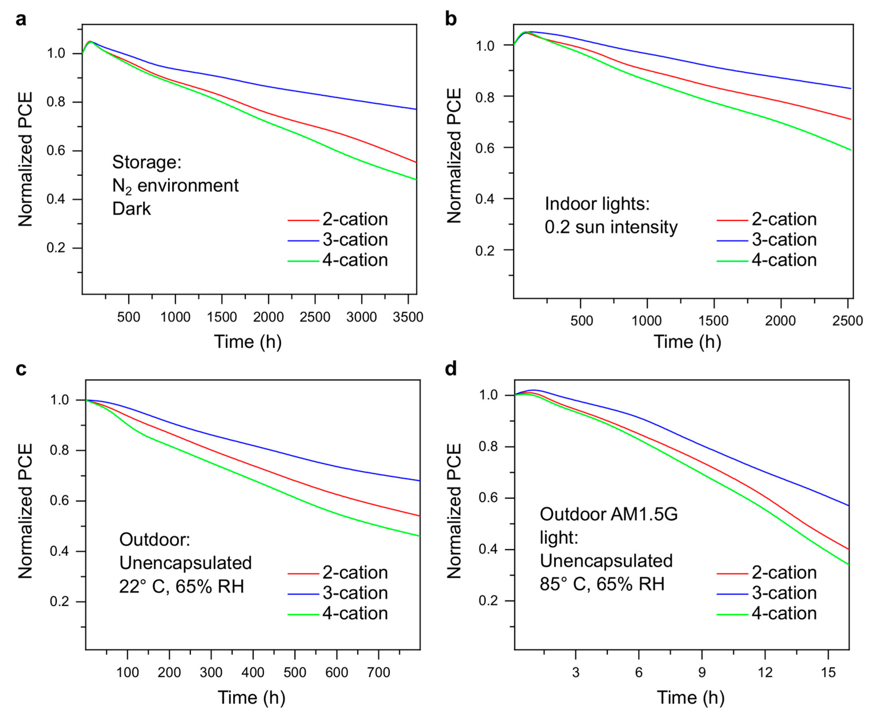 Molecules 29 02758 g005