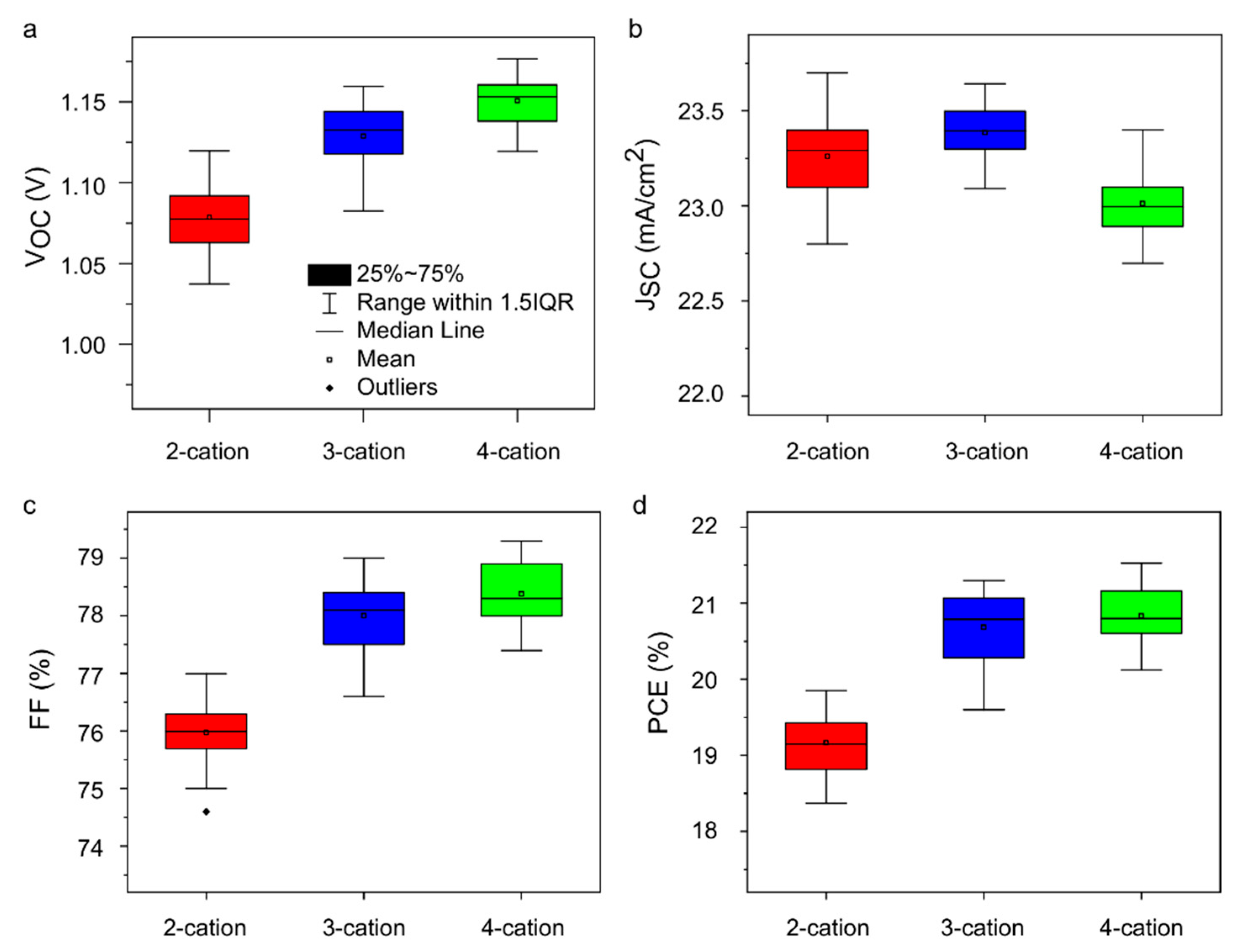 Molecules 29 02758 g0a1