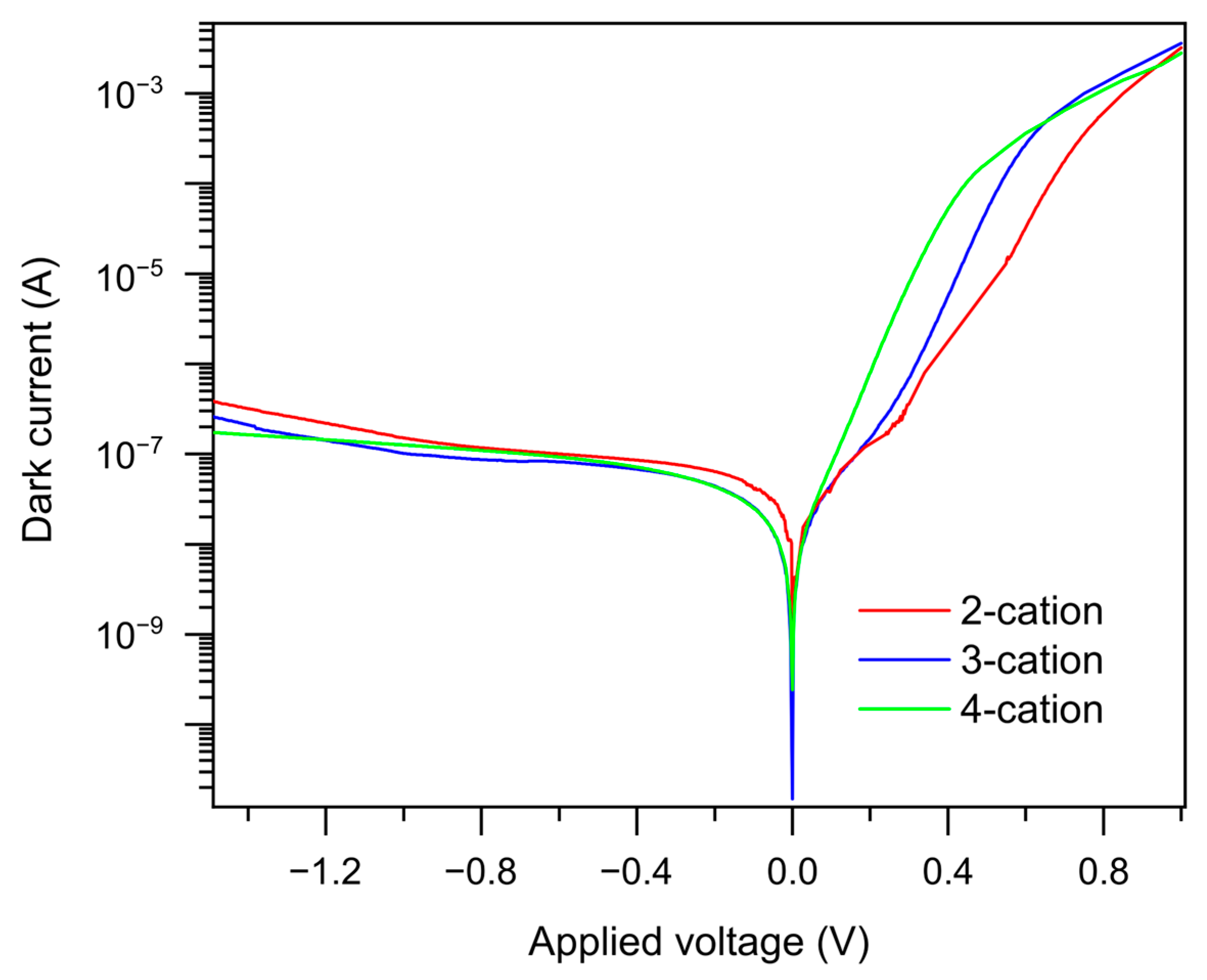 Molecules 29 02758 g0a2