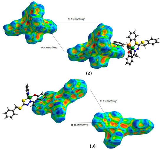 Structural Design, Anticancer Evaluation, and Molecular Docking of