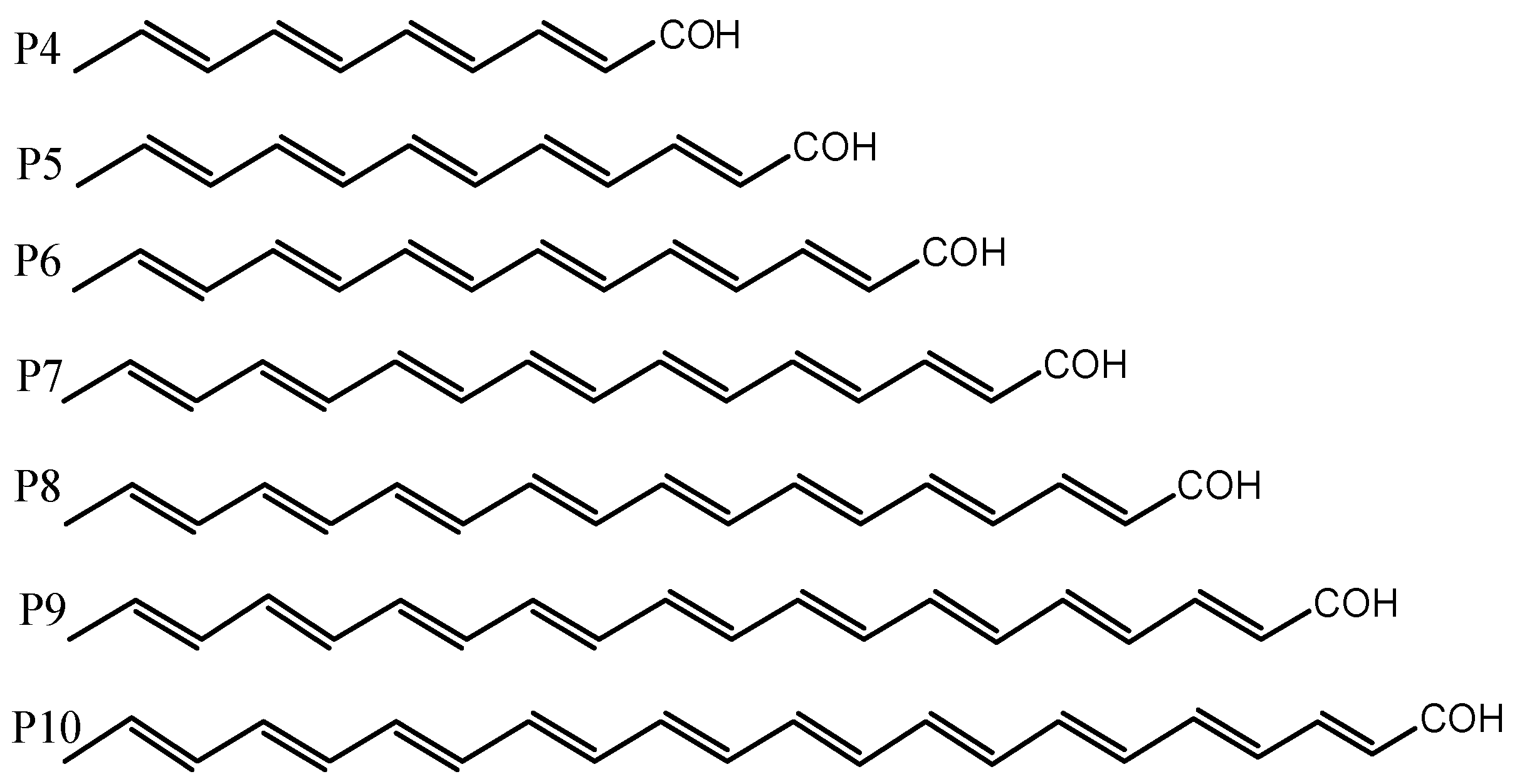 Molecules 29 02760 g001 Molecules 29 02760 g001