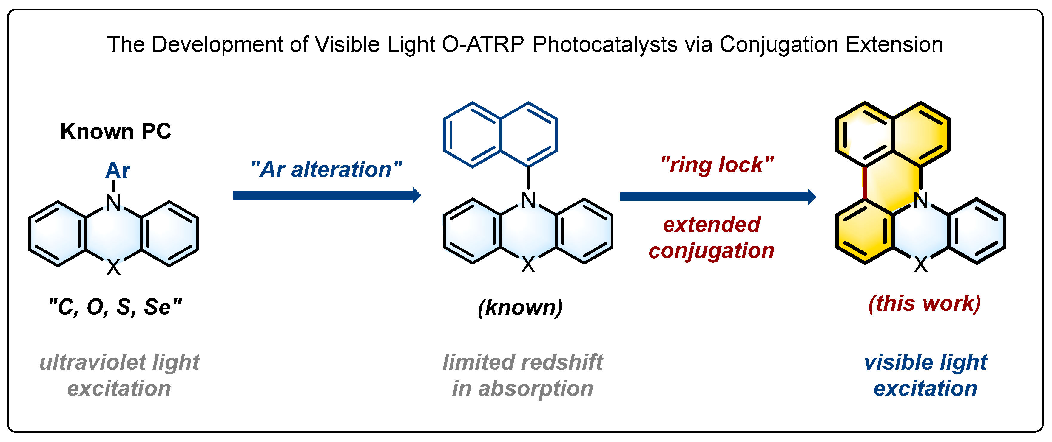 Molecules 29 02763 g001