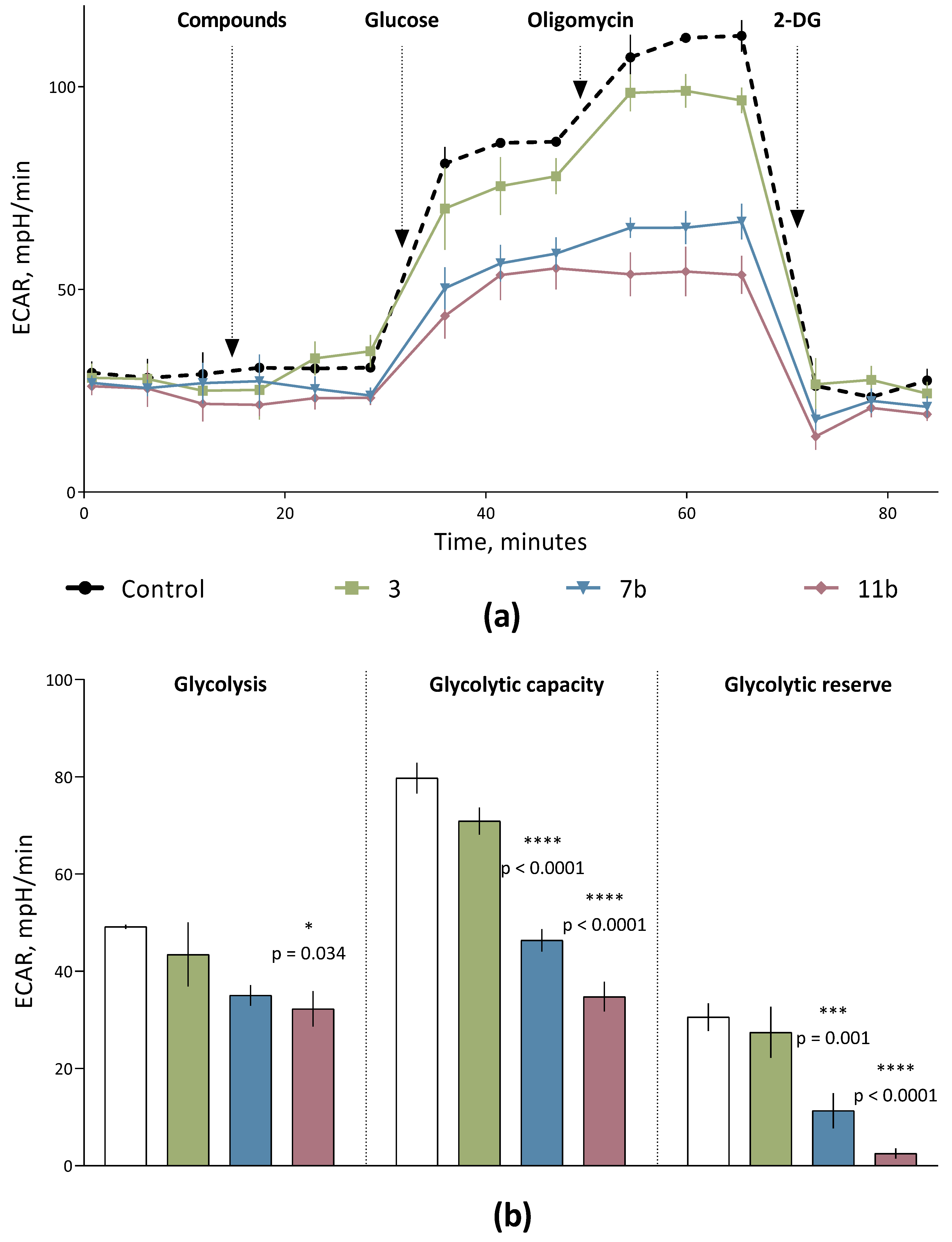 Molecules 29 02765 g002