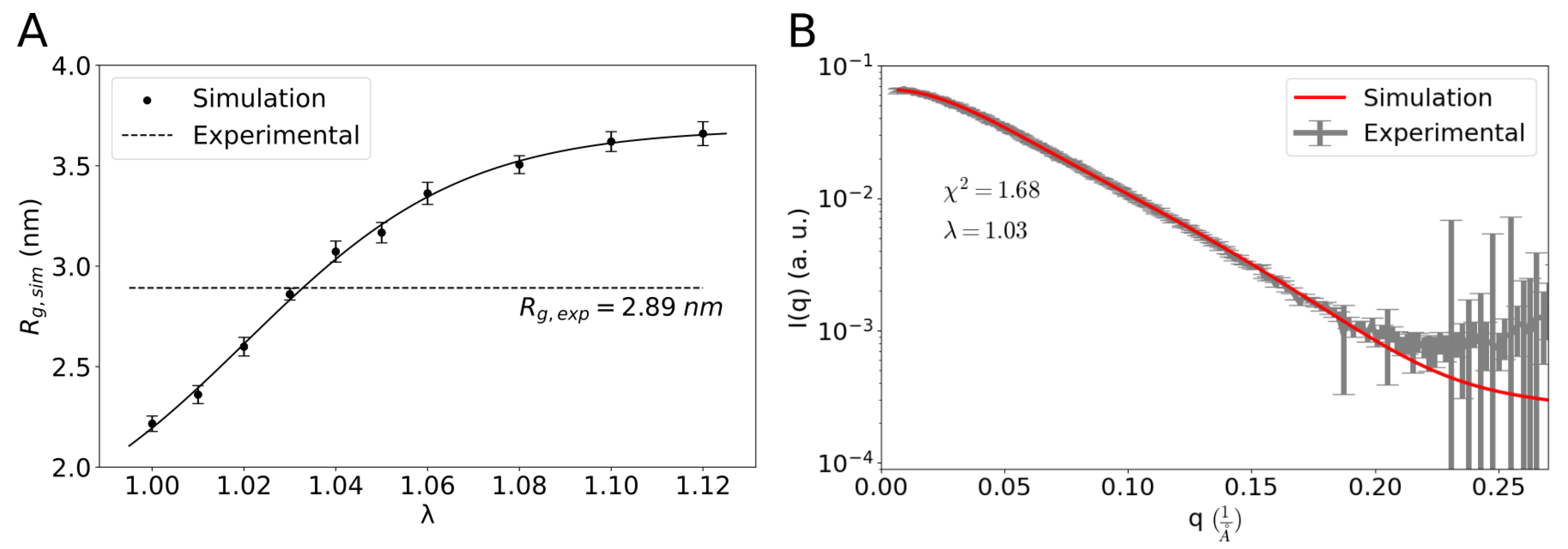 Molecules 29 02768 g001