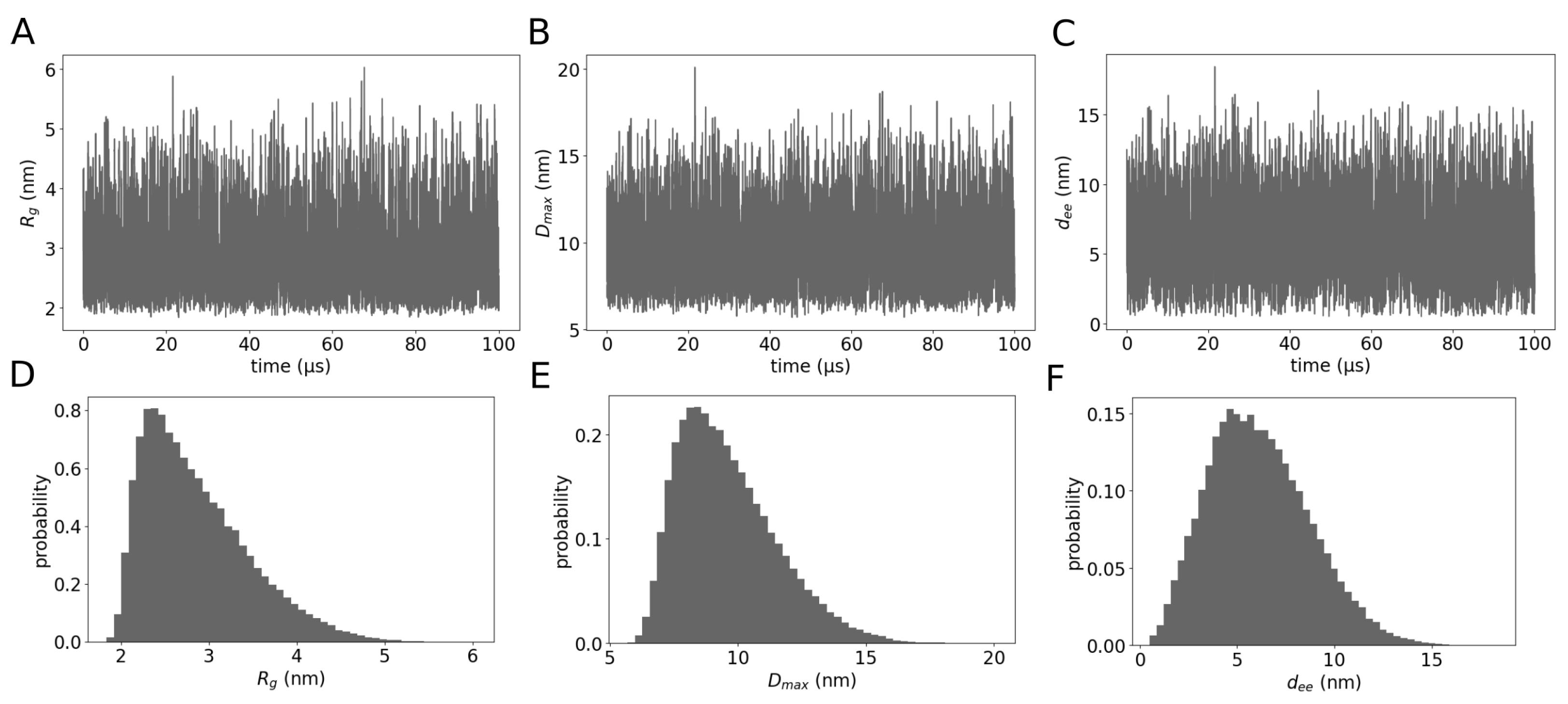 Molecules 29 02768 g004