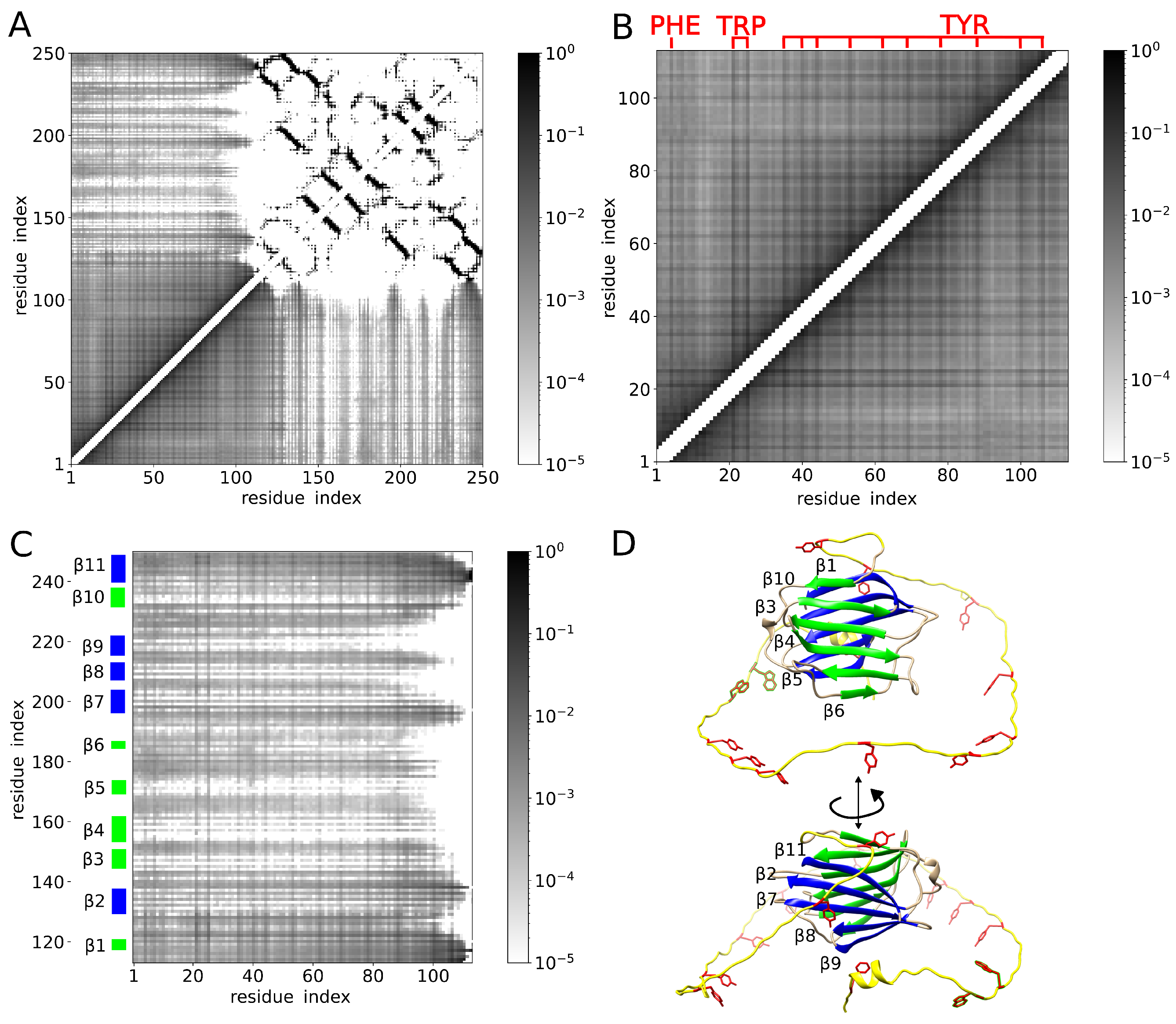 Molecules 29 02768 g005