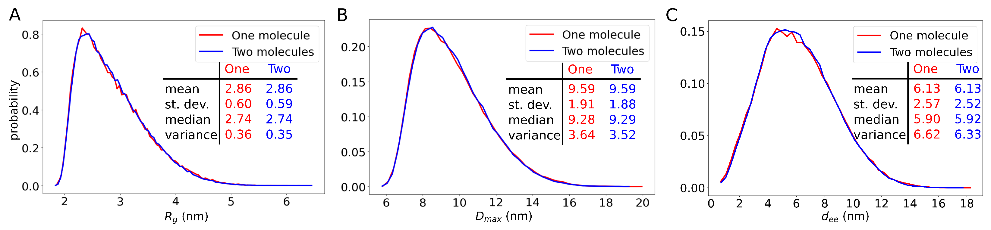 Molecules 29 02768 g007
