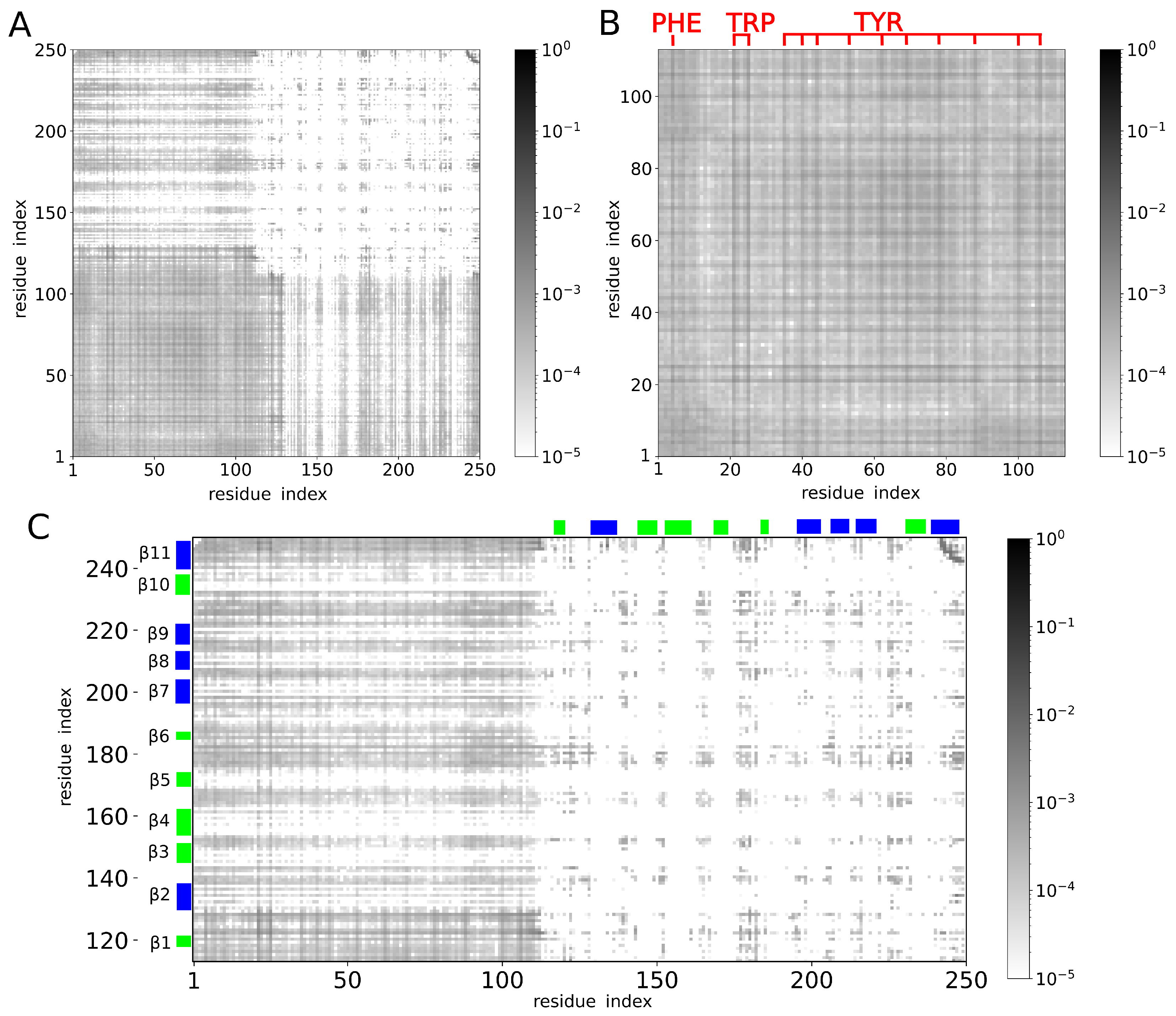Molecules 29 02768 g009
