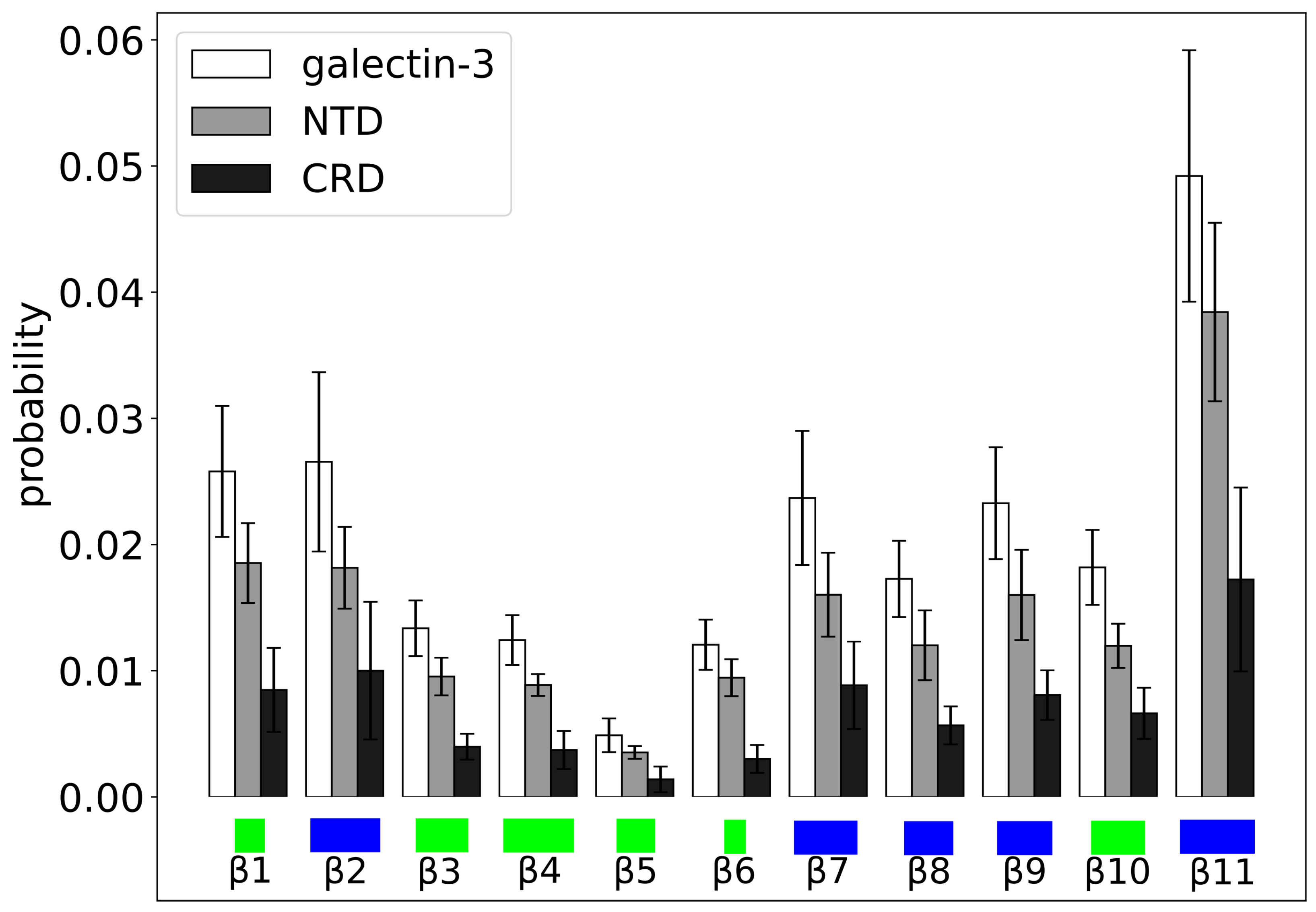 Molecules 29 02768 g011