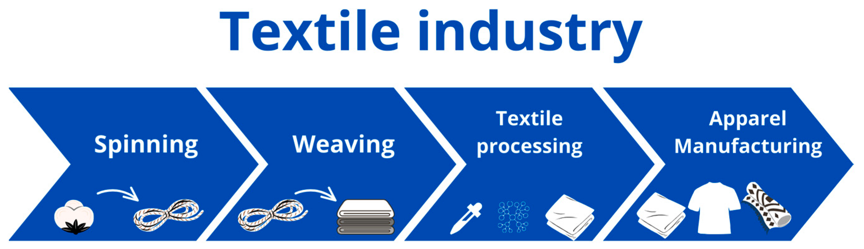 Molecules 29 02771 g001 Molecules 29 02771 g001
