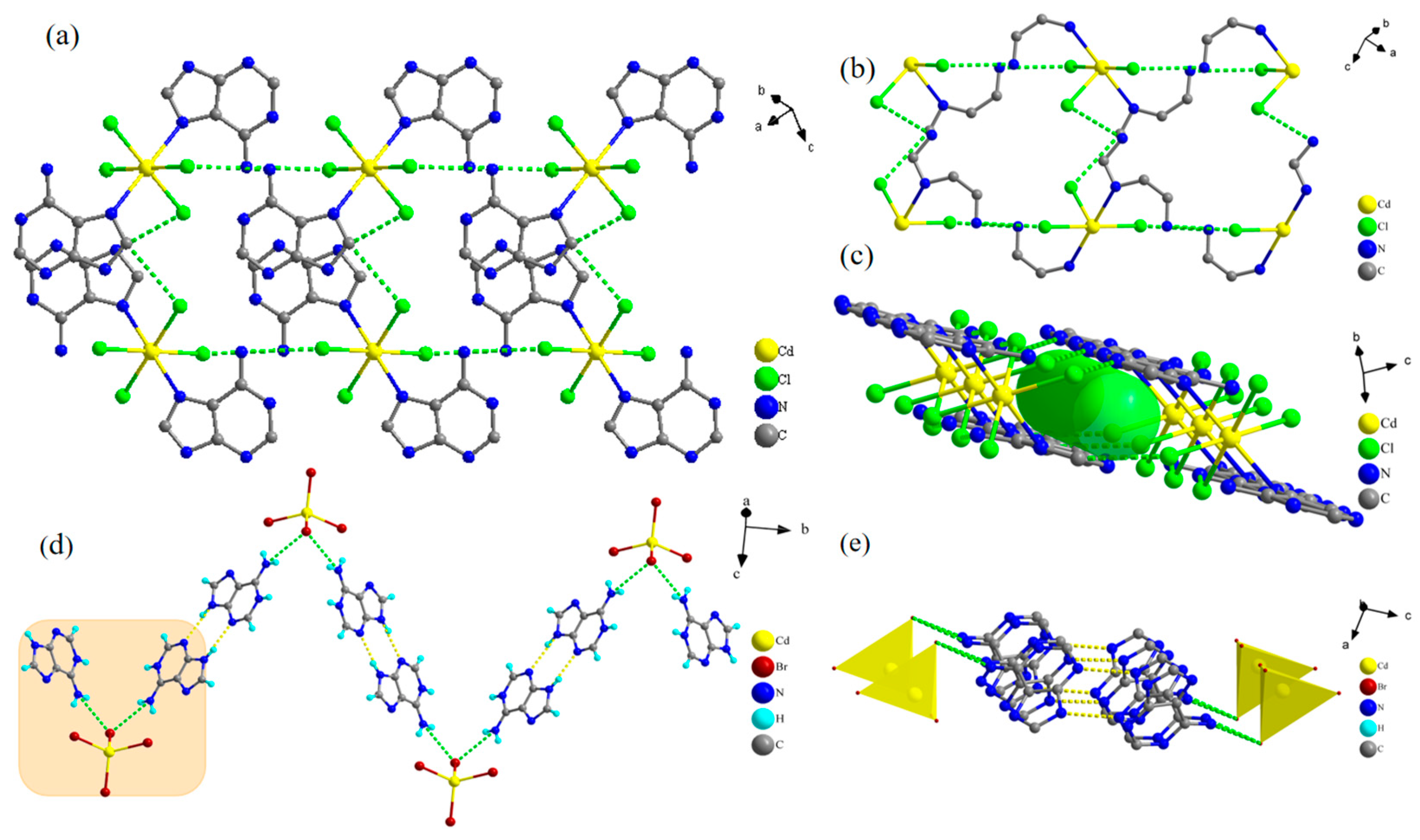 Molecules 29 02773 g002