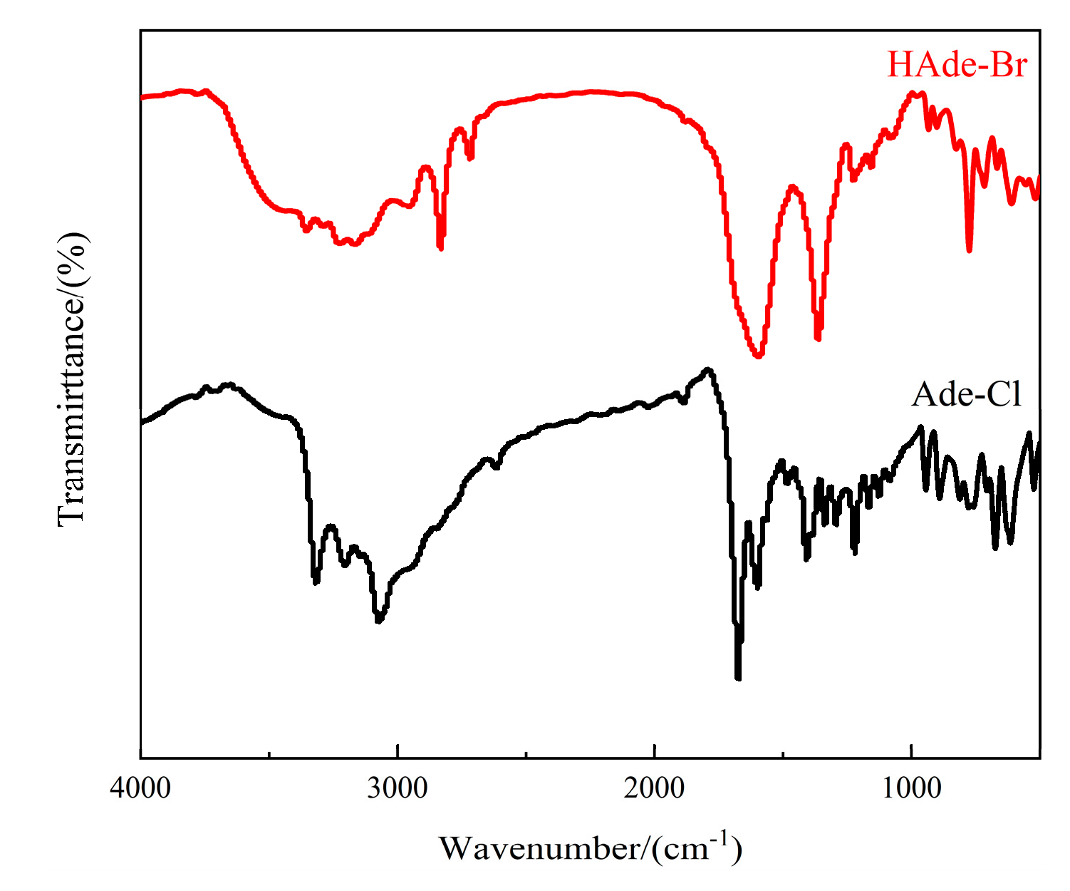 Molecules 29 02773 g006