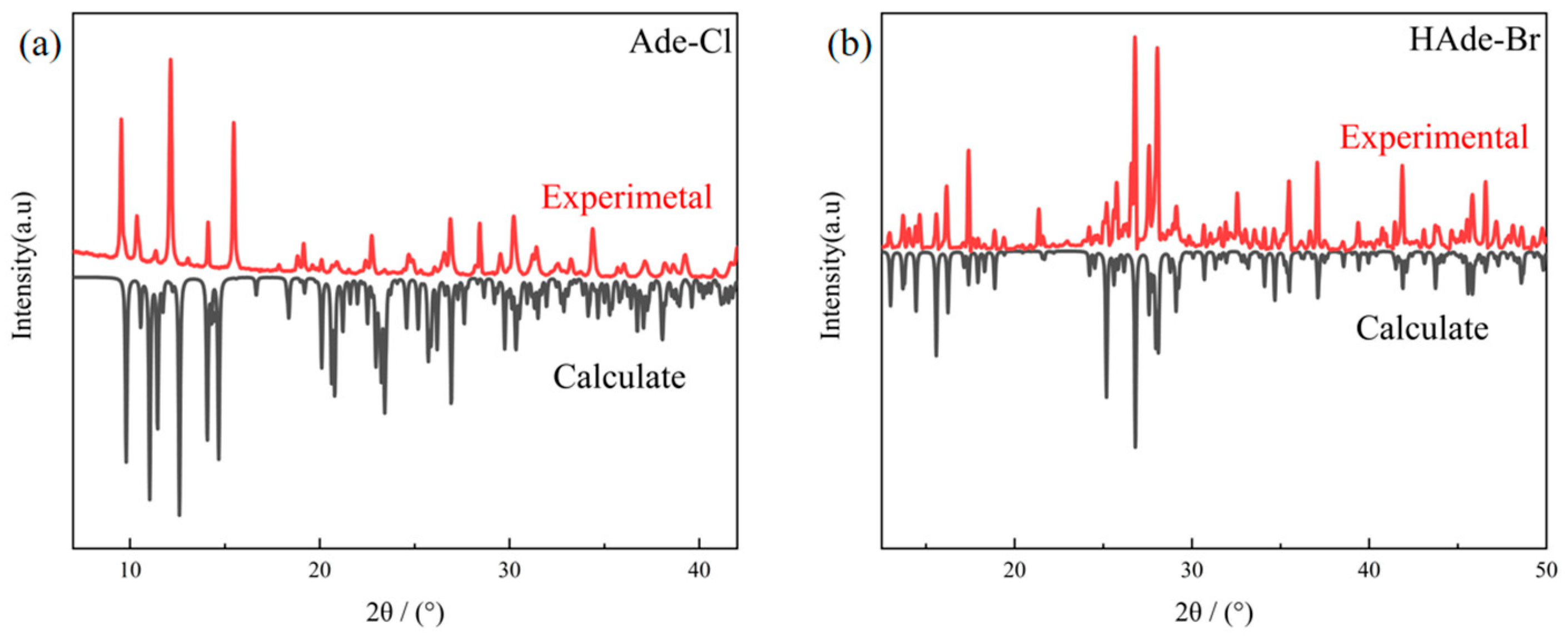 Molecules 29 02773 g007